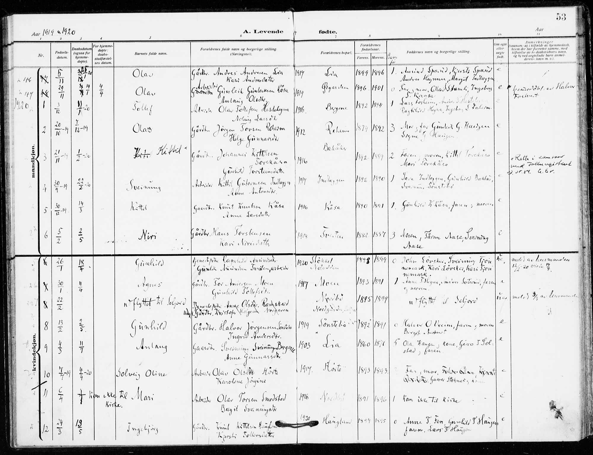 Bø kirkebøker, SAKO/A-257/F/Fa/L0013: Parish register (official) no. 13, 1909-1921, p. 53