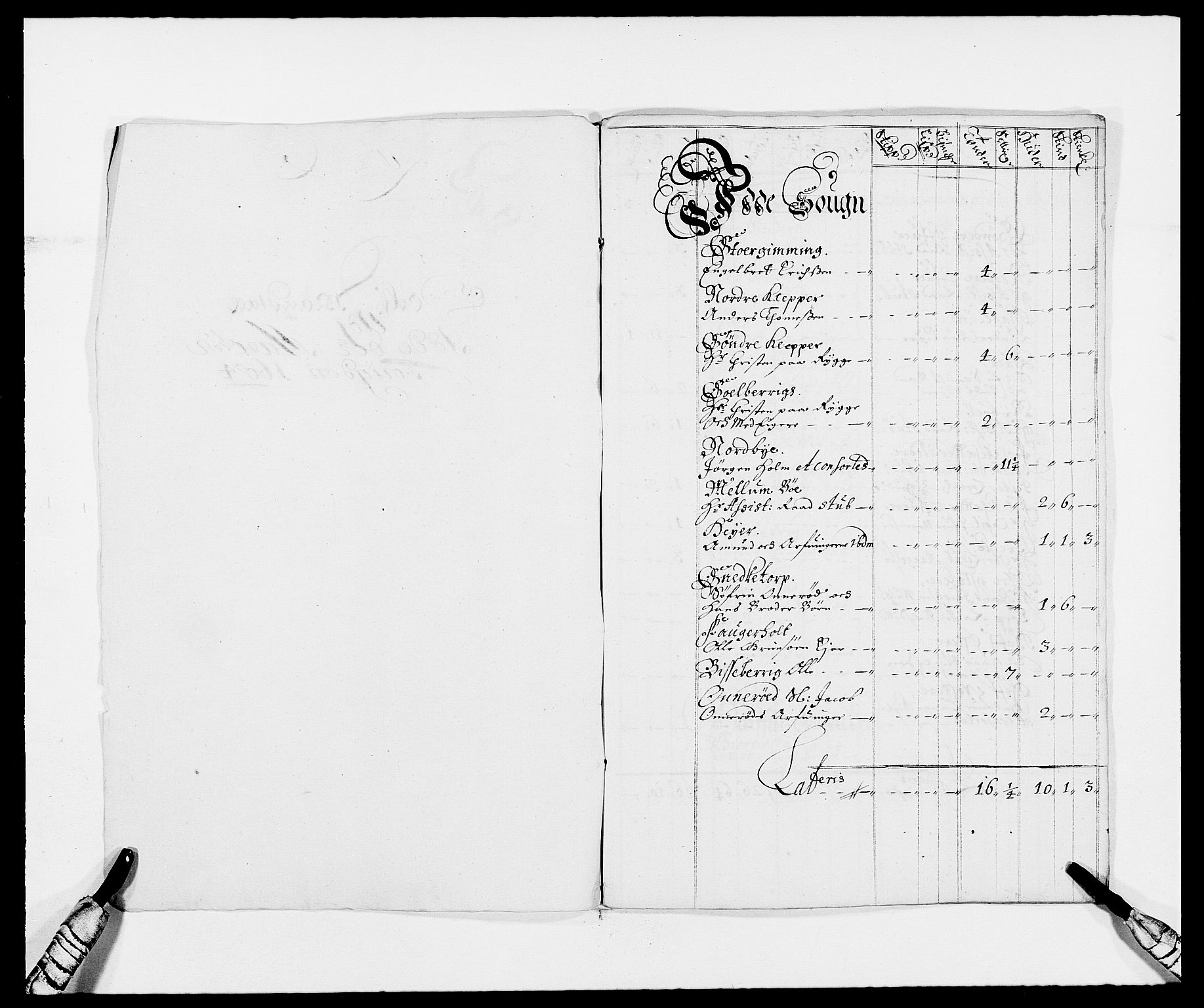 Rentekammeret inntil 1814, Reviderte regnskaper, Fogderegnskap, AV/RA-EA-4092/R01/L0005: Fogderegnskap Idd og Marker
, 1682-1684, p. 71