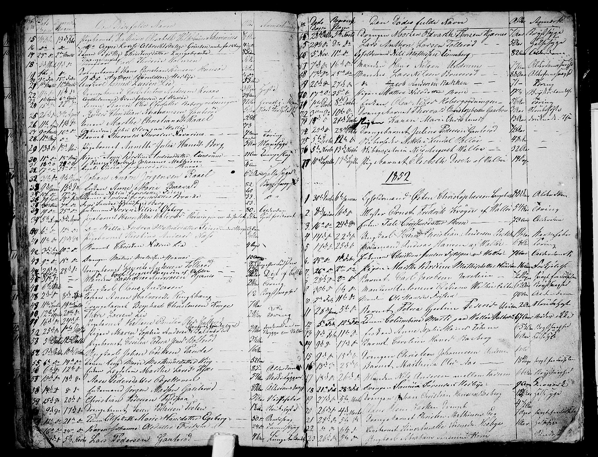 Sem kirkebøker, AV/SAKO-A-5/G/Ga/L0003: Parish register (copy) no. I 3, 1844-1855, p. 176-177