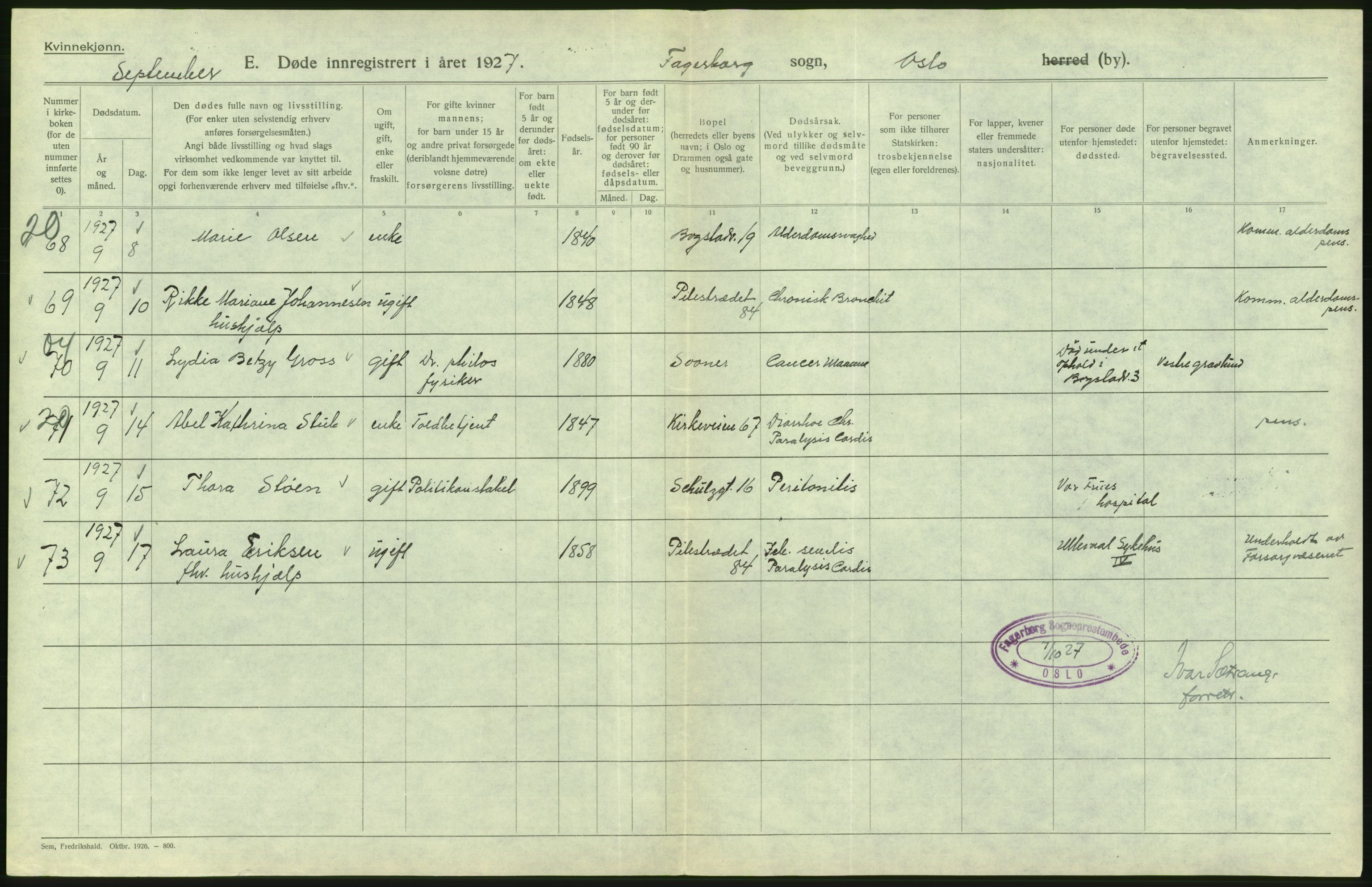 Statistisk sentralbyrå, Sosiodemografiske emner, Befolkning, AV/RA-S-2228/D/Df/Dfc/Dfcg/L0010: Oslo: Døde kvinner, dødfødte, 1927, p. 316