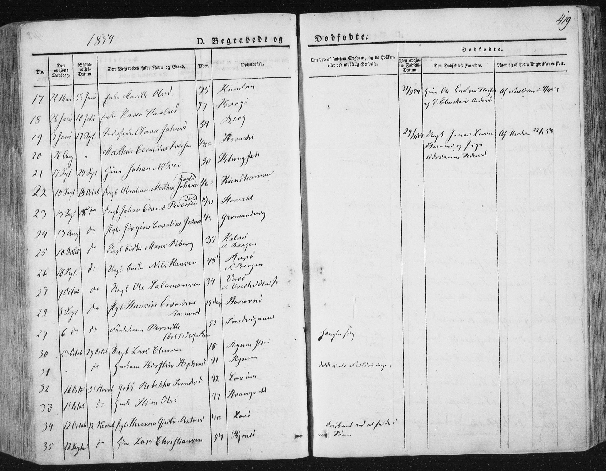 Ministerialprotokoller, klokkerbøker og fødselsregistre - Nord-Trøndelag, AV/SAT-A-1458/784/L0669: Parish register (official) no. 784A04, 1829-1859, p. 419