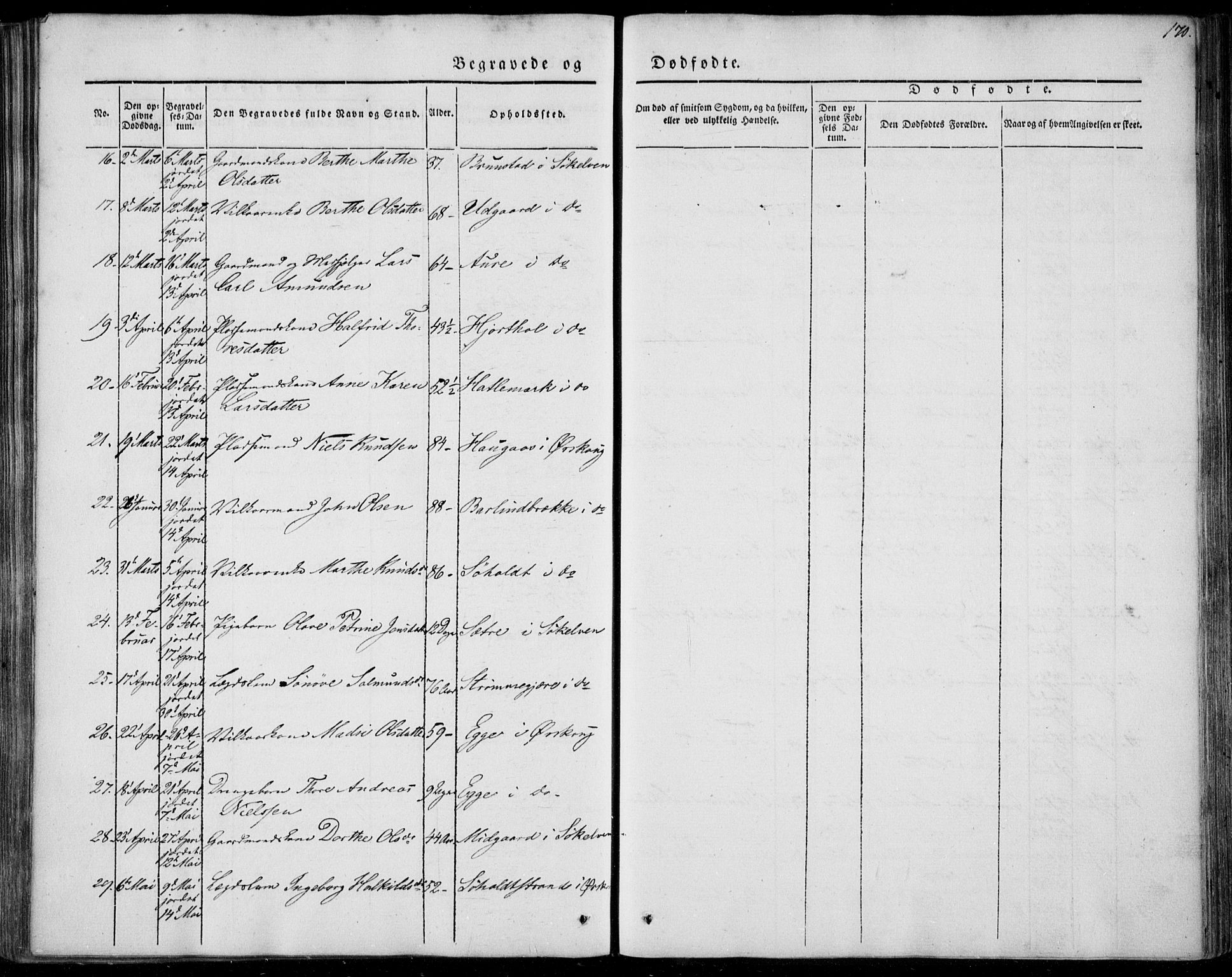 Ministerialprotokoller, klokkerbøker og fødselsregistre - Møre og Romsdal, AV/SAT-A-1454/522/L0312: Parish register (official) no. 522A07, 1843-1851, p. 170