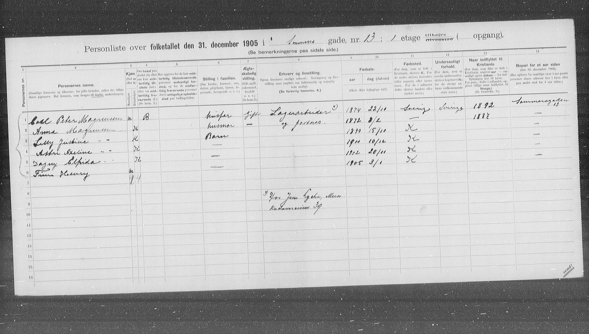 OBA, Municipal Census 1905 for Kristiania, 1905, p. 51751