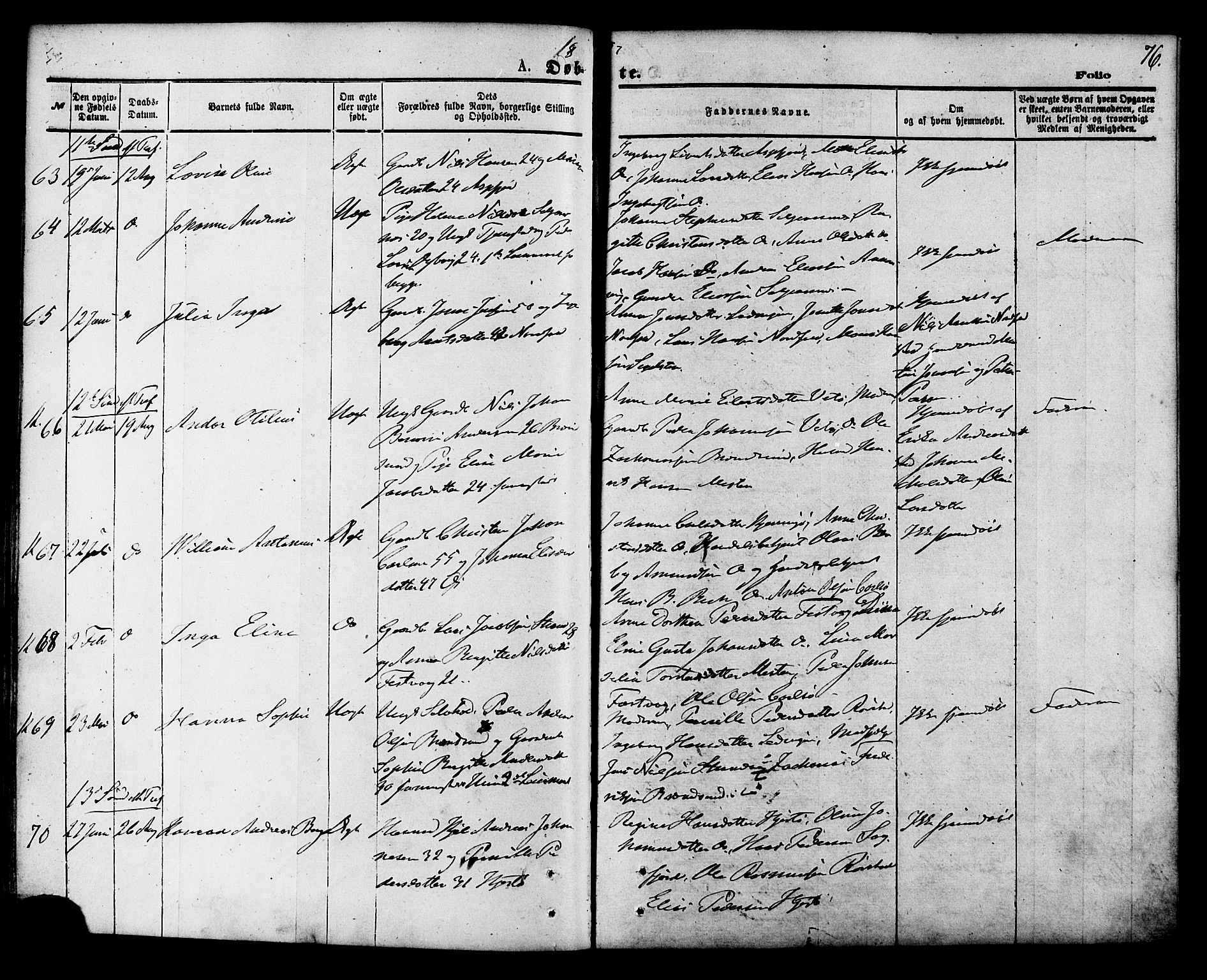 Ministerialprotokoller, klokkerbøker og fødselsregistre - Nordland, SAT/A-1459/853/L0771: Parish register (official) no. 853A10, 1870-1881, p. 76