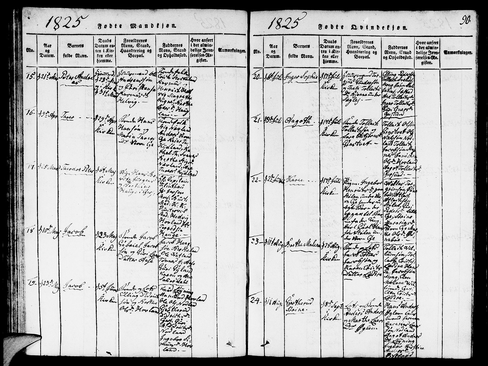 Eigersund sokneprestkontor, AV/SAST-A-101807/S09/L0001: Parish register (copy) no. B 1, 1815-1827, p. 90