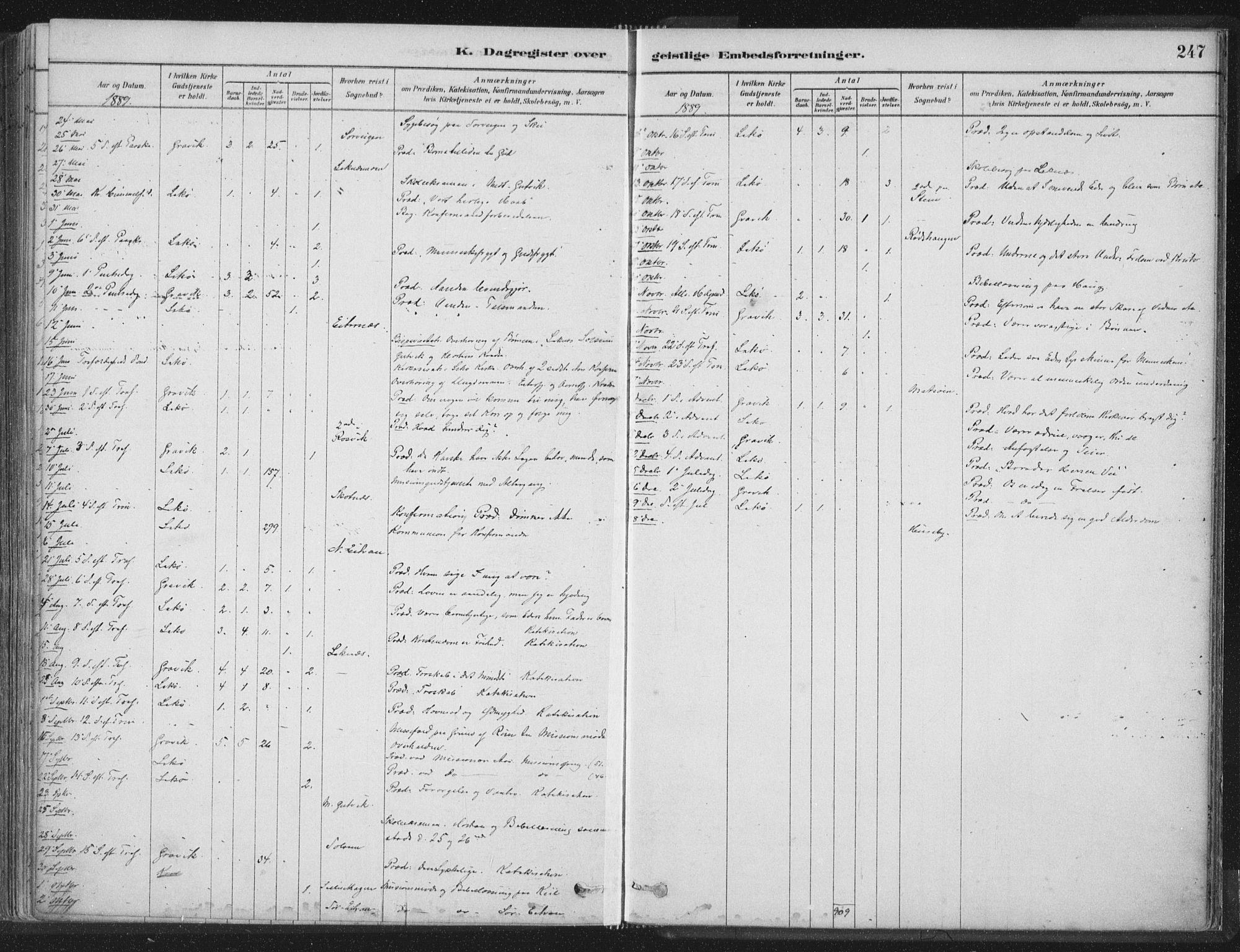 Ministerialprotokoller, klokkerbøker og fødselsregistre - Nord-Trøndelag, SAT/A-1458/788/L0697: Parish register (official) no. 788A04, 1878-1902, p. 247