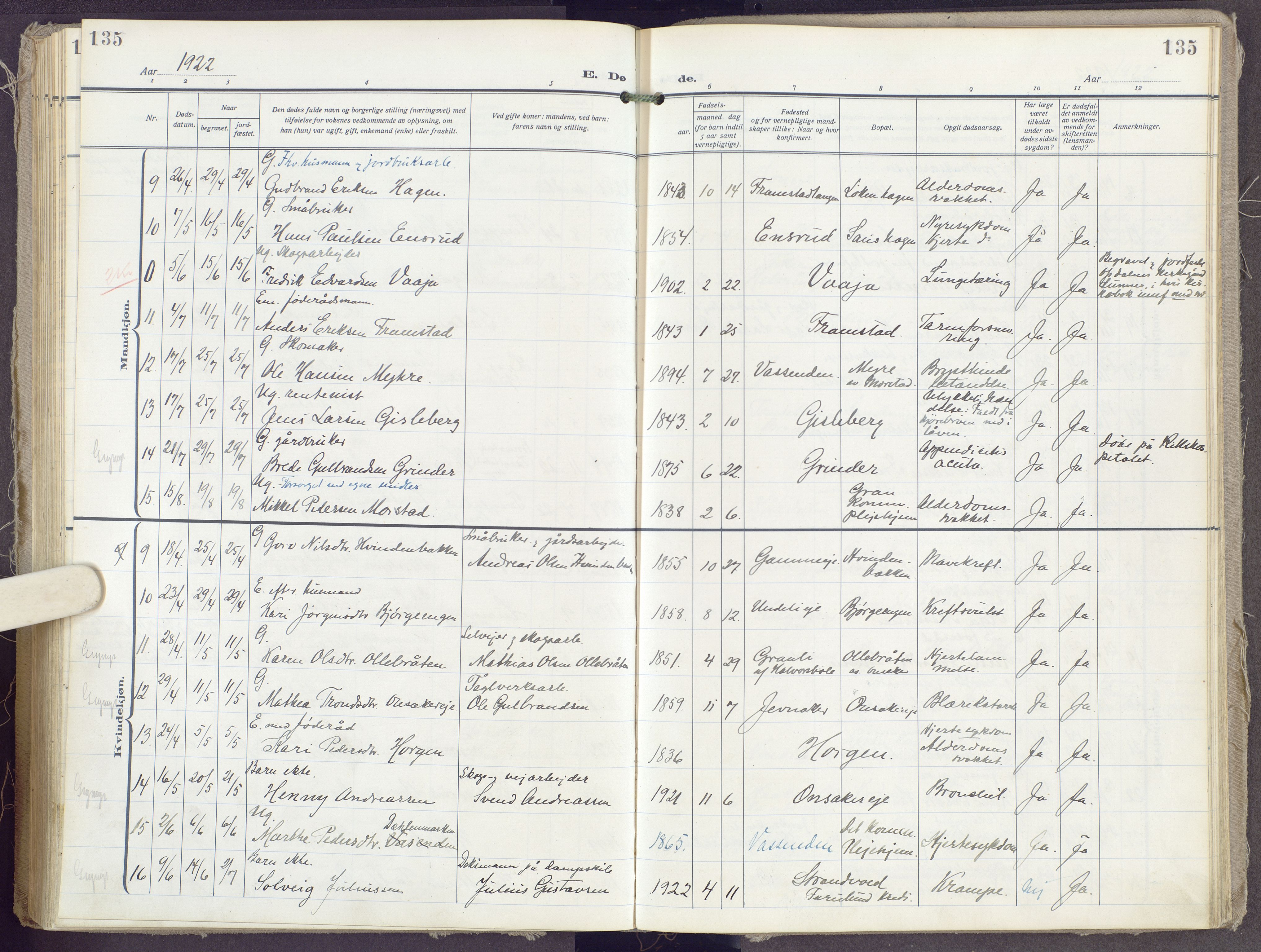 Gran prestekontor, SAH/PREST-112/H/Ha/Haa/L0023: Parish register (official) no. 23, 1919-1938, p. 135