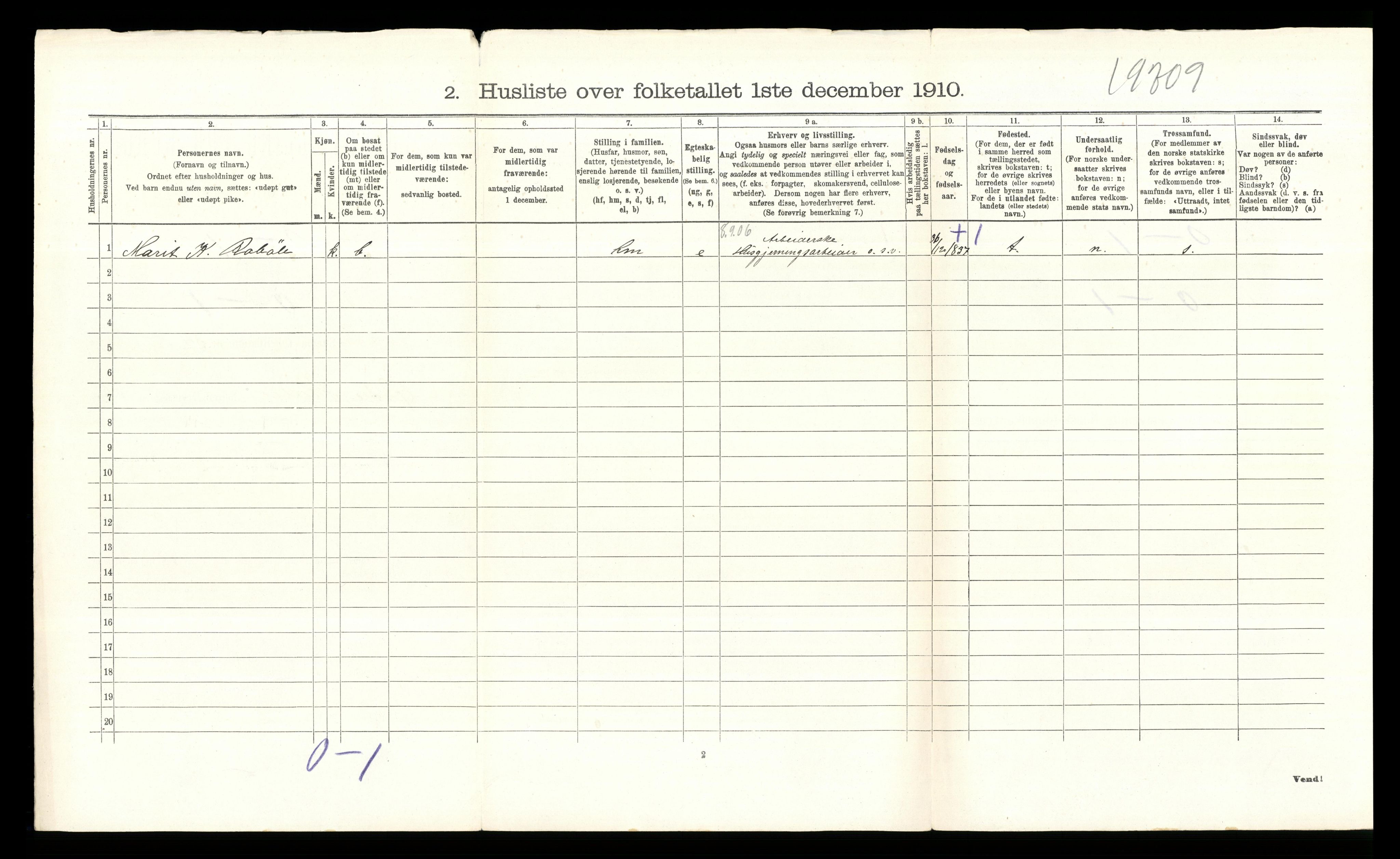 RA, 1910 census for Øystre Slidre, 1910, p. 587