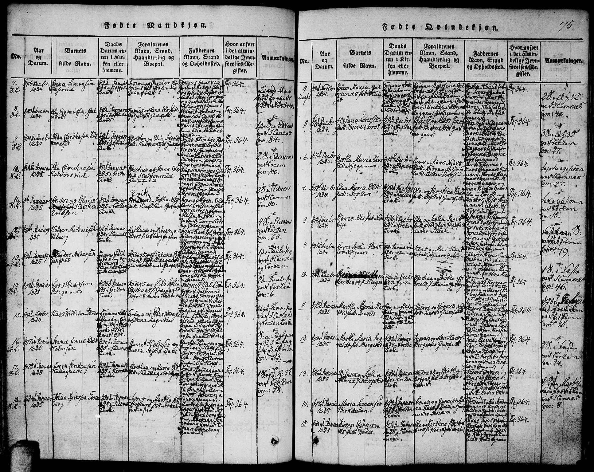 Høland prestekontor Kirkebøker, AV/SAO-A-10346a/F/Fa/L0007: Parish register (official) no. I 7, 1814-1827, p. 75