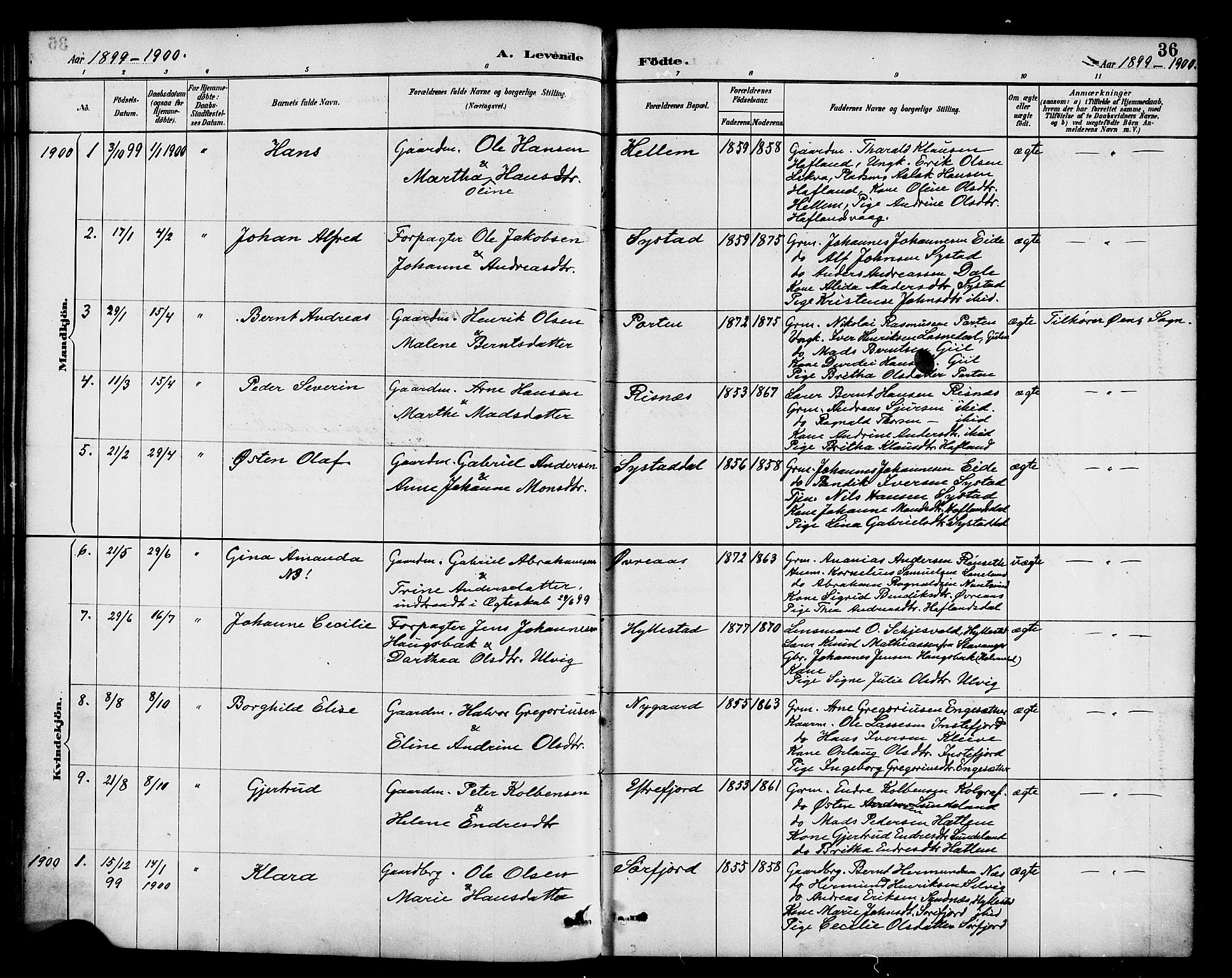 Hyllestad sokneprestembete, SAB/A-80401: Parish register (official) no. B 1, 1886-1904, p. 36