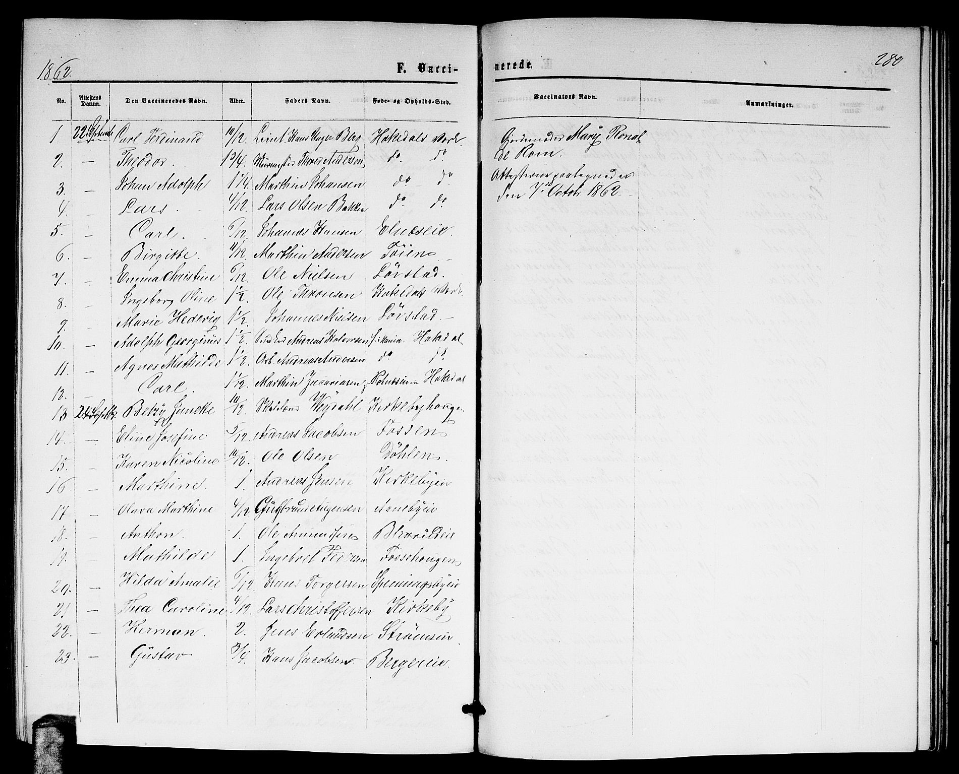 Nittedal prestekontor Kirkebøker, AV/SAO-A-10365a/G/Gb/L0001: Parish register (copy) no. II 1, 1859-1878, p. 280