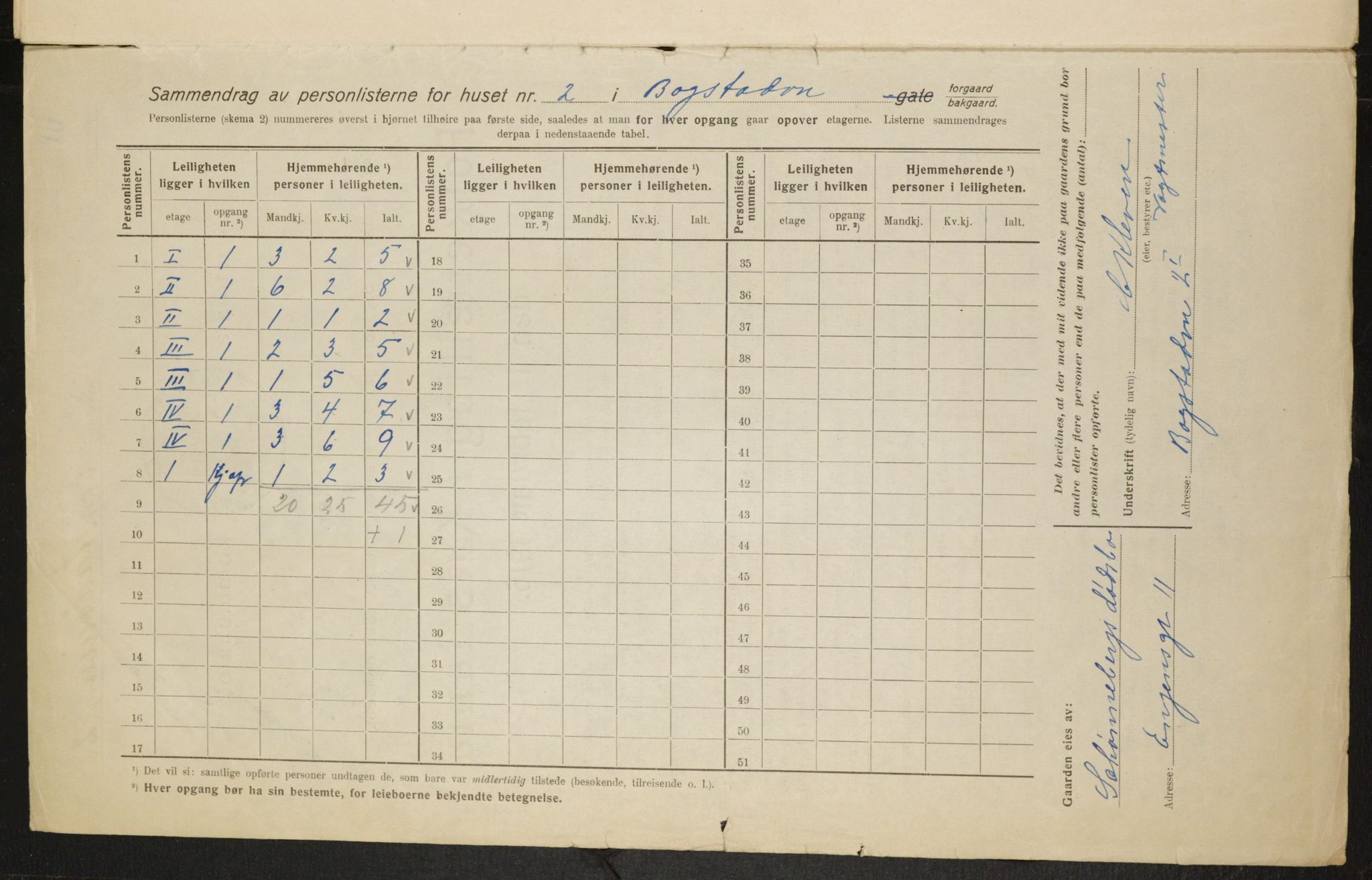 OBA, Municipal Census 1916 for Kristiania, 1916, p. 6871