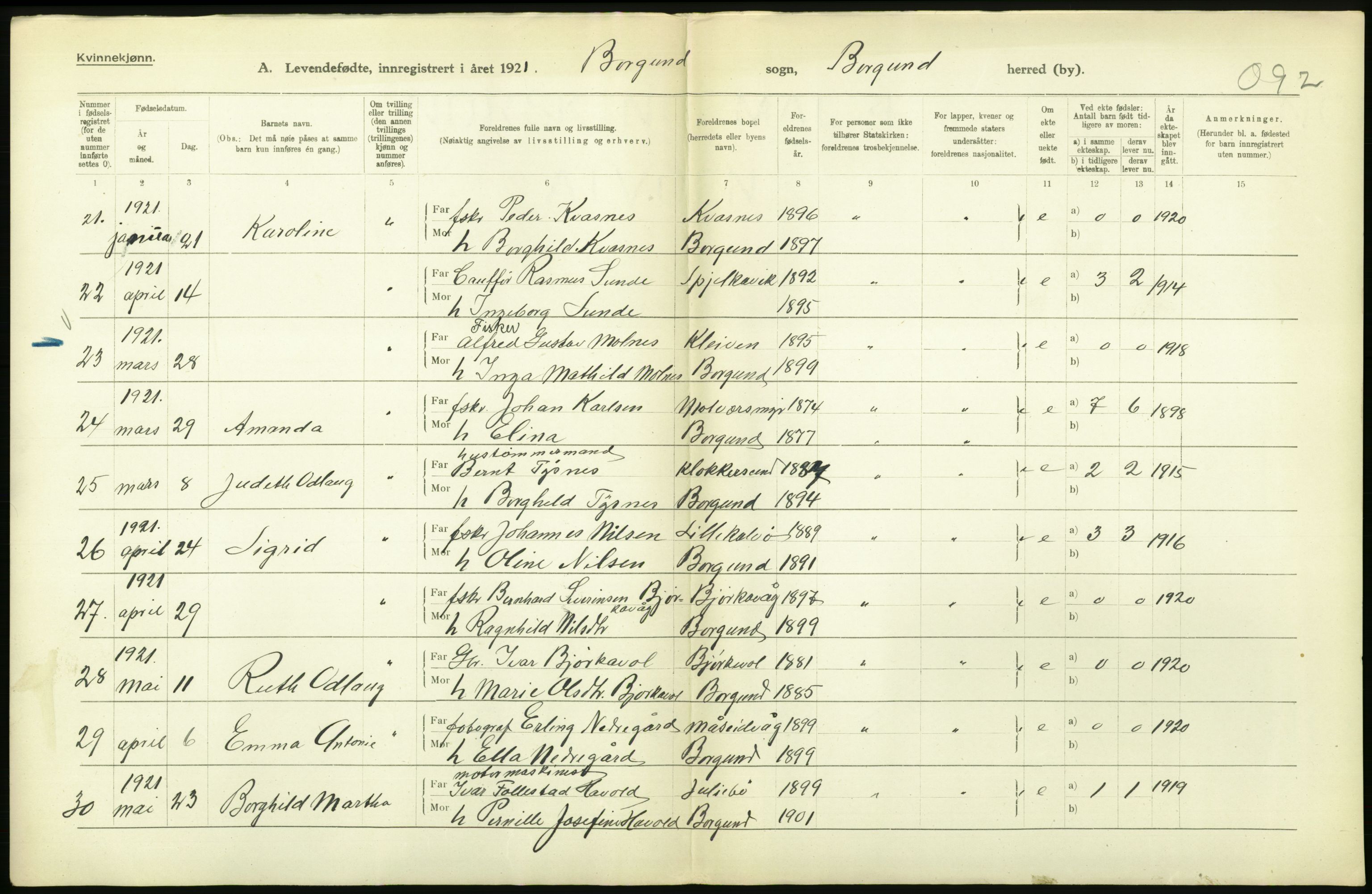 Statistisk sentralbyrå, Sosiodemografiske emner, Befolkning, AV/RA-S-2228/D/Df/Dfc/Dfca/L0040: Møre fylke: Levendefødte menn og kvinner. Bygder., 1921, p. 298