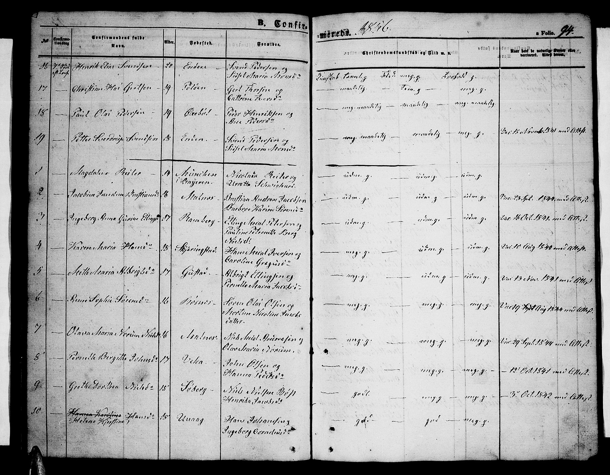 Ministerialprotokoller, klokkerbøker og fødselsregistre - Nordland, SAT/A-1459/891/L1313: Parish register (copy) no. 891C02, 1856-1870, p. 94