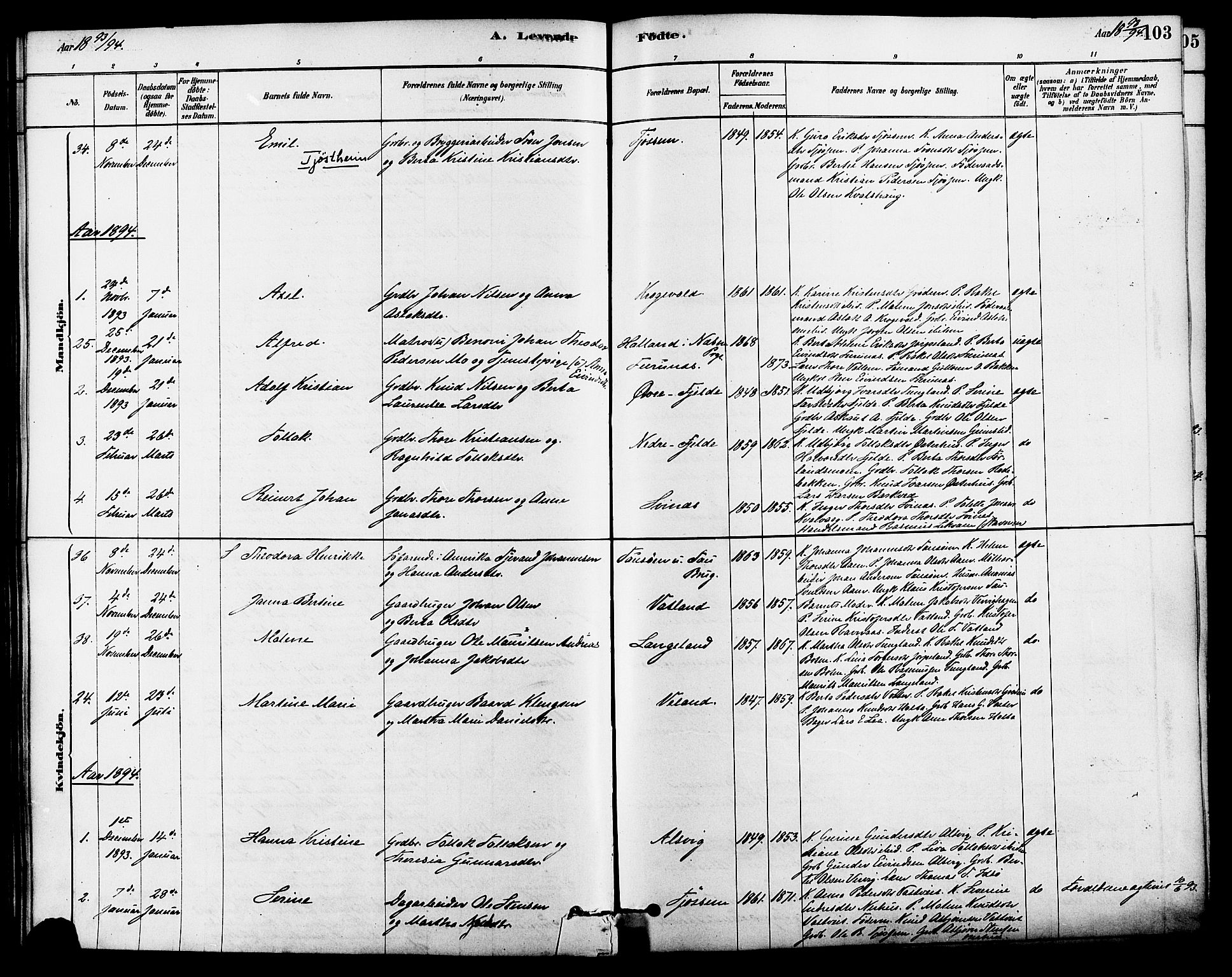 Strand sokneprestkontor, SAST/A-101828/H/Ha/Haa/L0009: Parish register (official) no. A 9, 1877-1908, p. 103