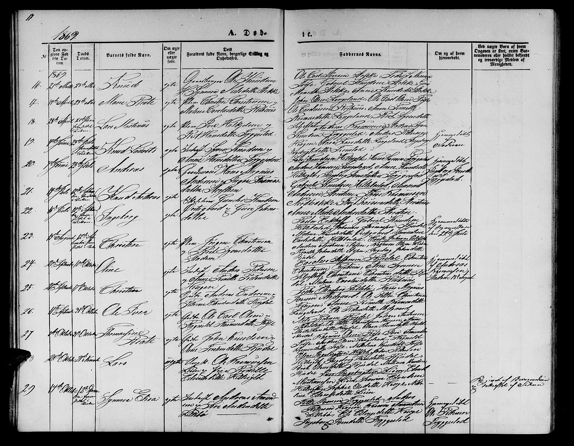 Ministerialprotokoller, klokkerbøker og fødselsregistre - Møre og Romsdal, AV/SAT-A-1454/517/L0229: Parish register (copy) no. 517C02, 1864-1879, p. 17