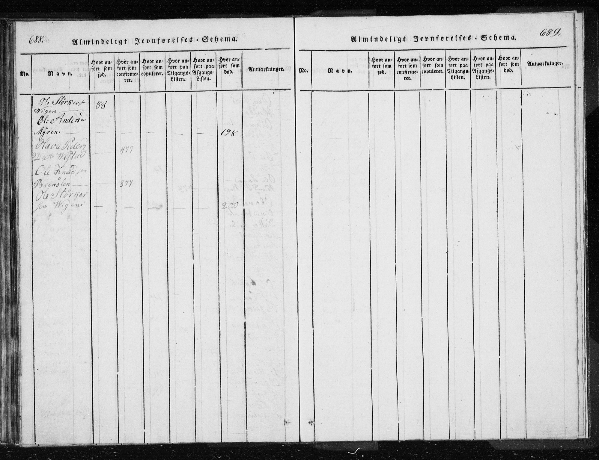 Ministerialprotokoller, klokkerbøker og fødselsregistre - Møre og Romsdal, AV/SAT-A-1454/566/L0772: Parish register (copy) no. 566C01, 1818-1845, p. 688-689