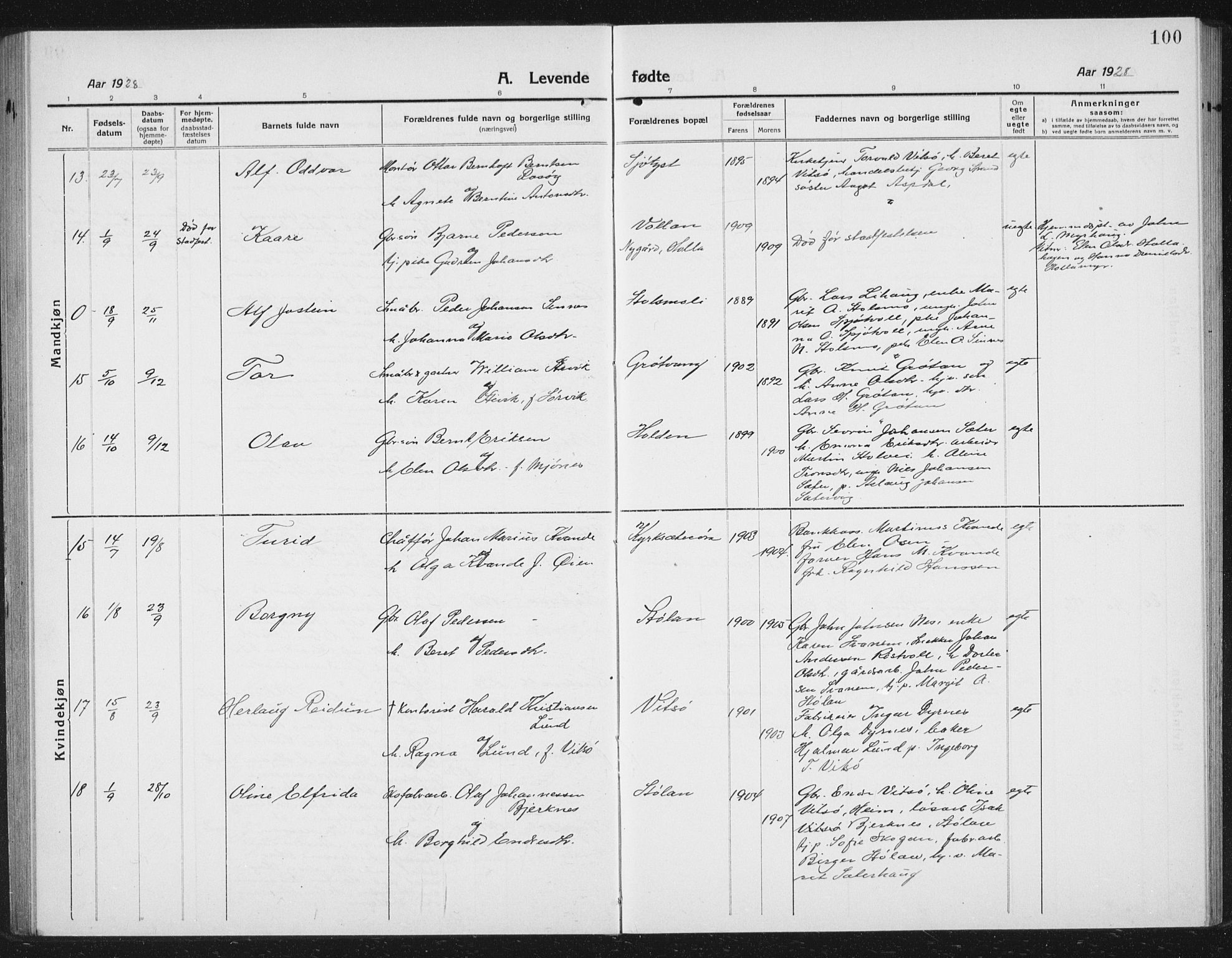 Ministerialprotokoller, klokkerbøker og fødselsregistre - Sør-Trøndelag, SAT/A-1456/630/L0506: Parish register (copy) no. 630C04, 1914-1933, p. 100