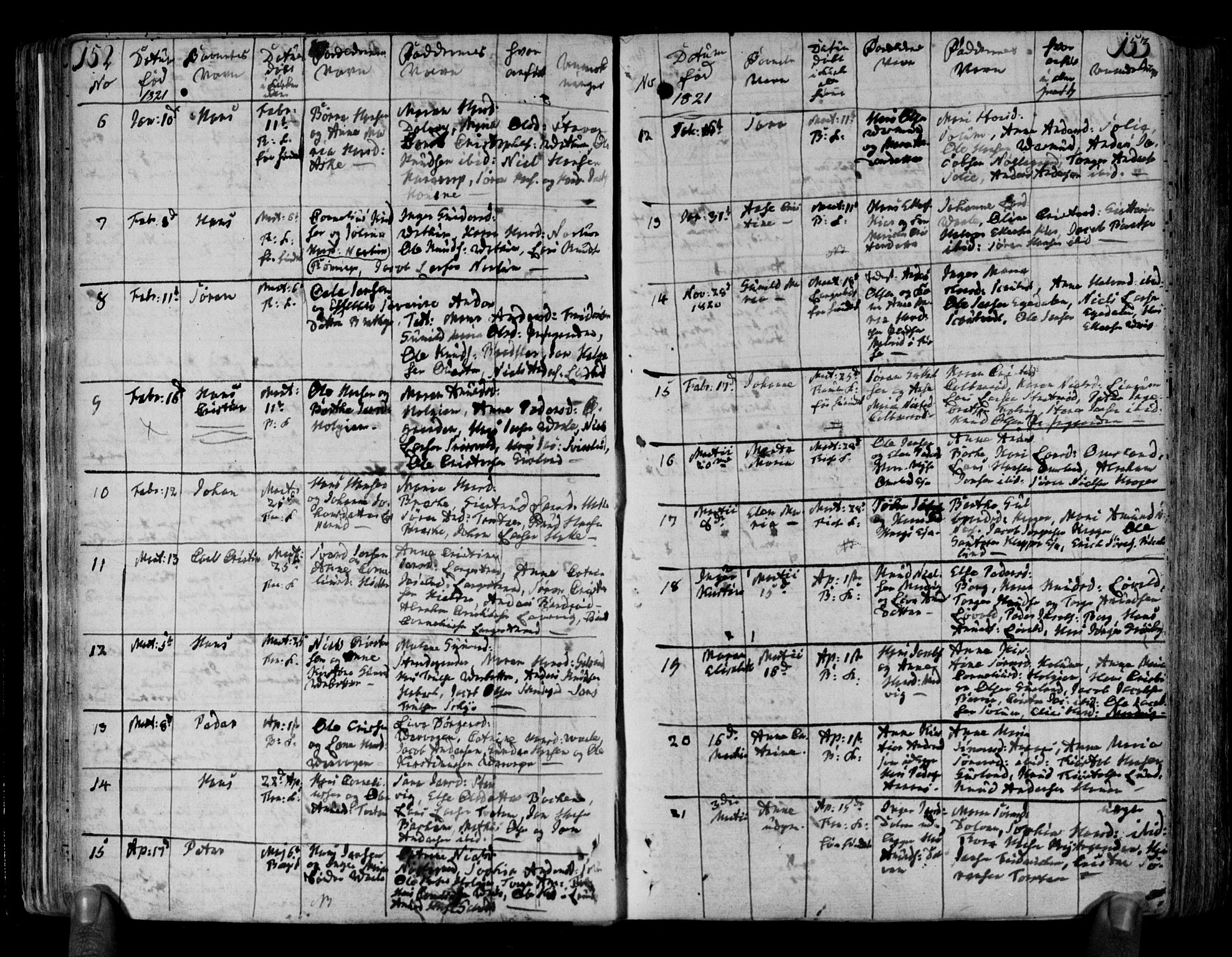 Brunlanes kirkebøker, AV/SAKO-A-342/F/Fa/L0002: Parish register (official) no. I 2, 1802-1834, p. 152-153