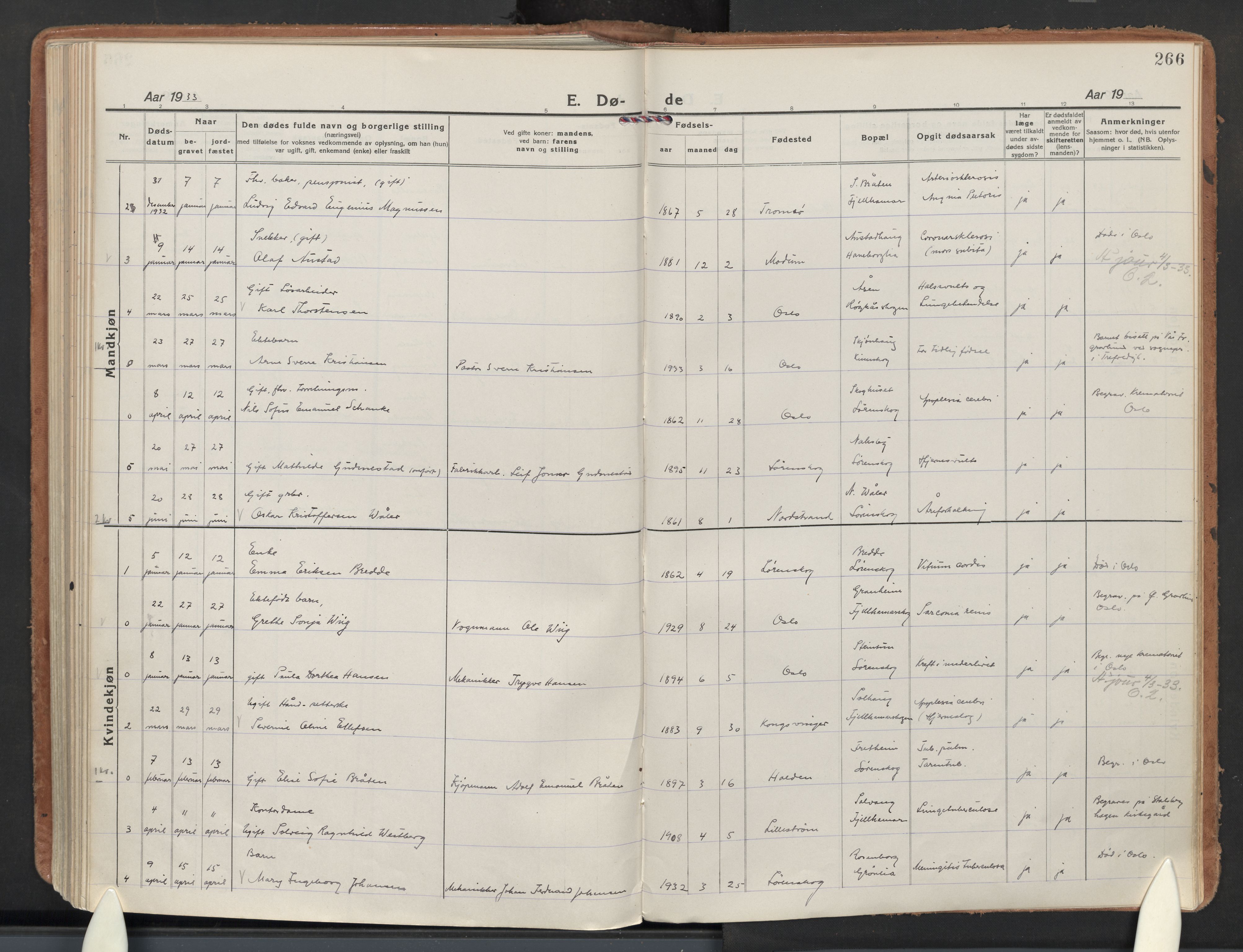 Skedsmo prestekontor Kirkebøker, AV/SAO-A-10033a/F/Fb/L0003: Parish register (official) no. II 3, 1921-1936, p. 266