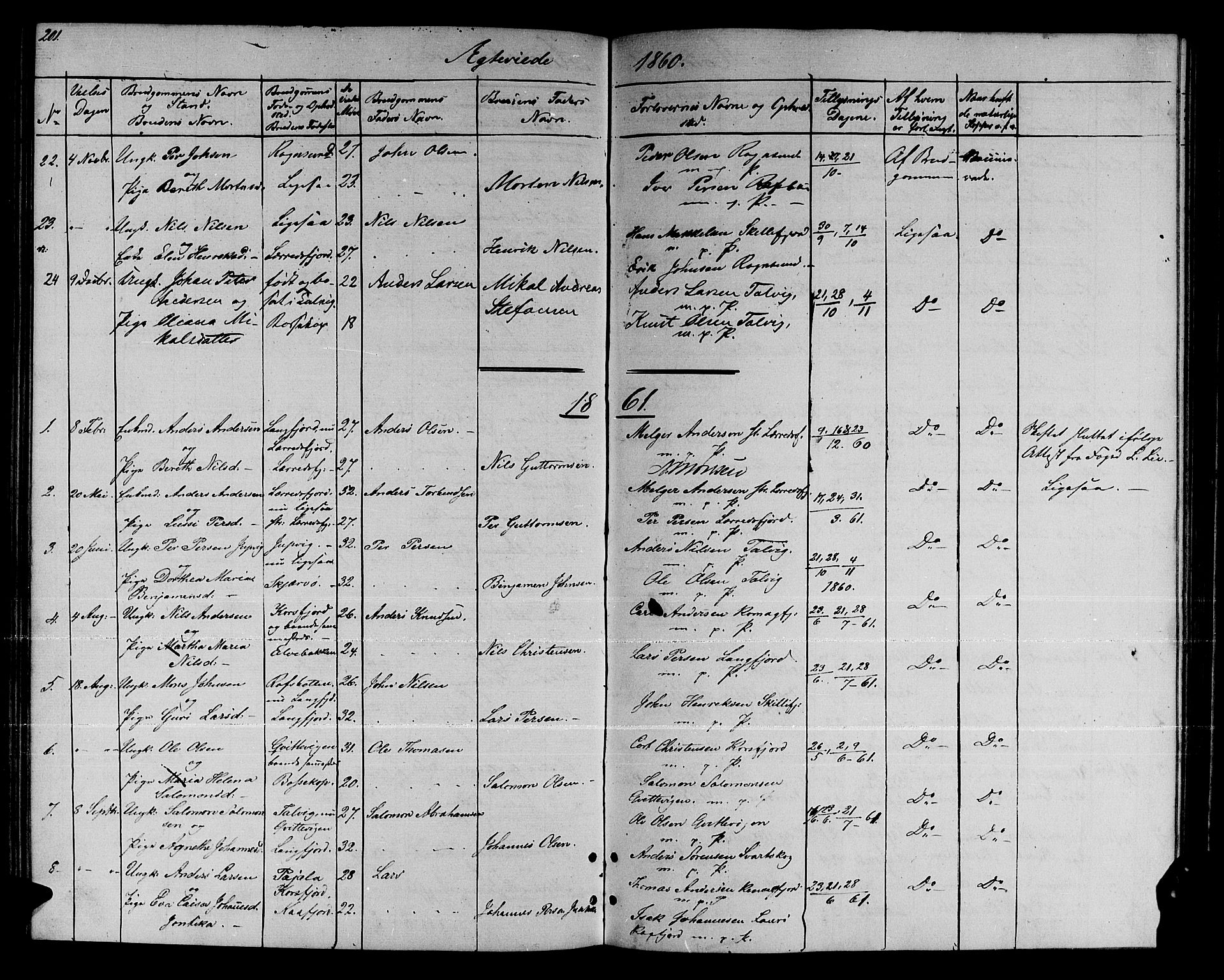 Talvik sokneprestkontor, SATØ/S-1337/H/Hb/L0001klokker: Parish register (copy) no. 1, 1847-1863, p. 201