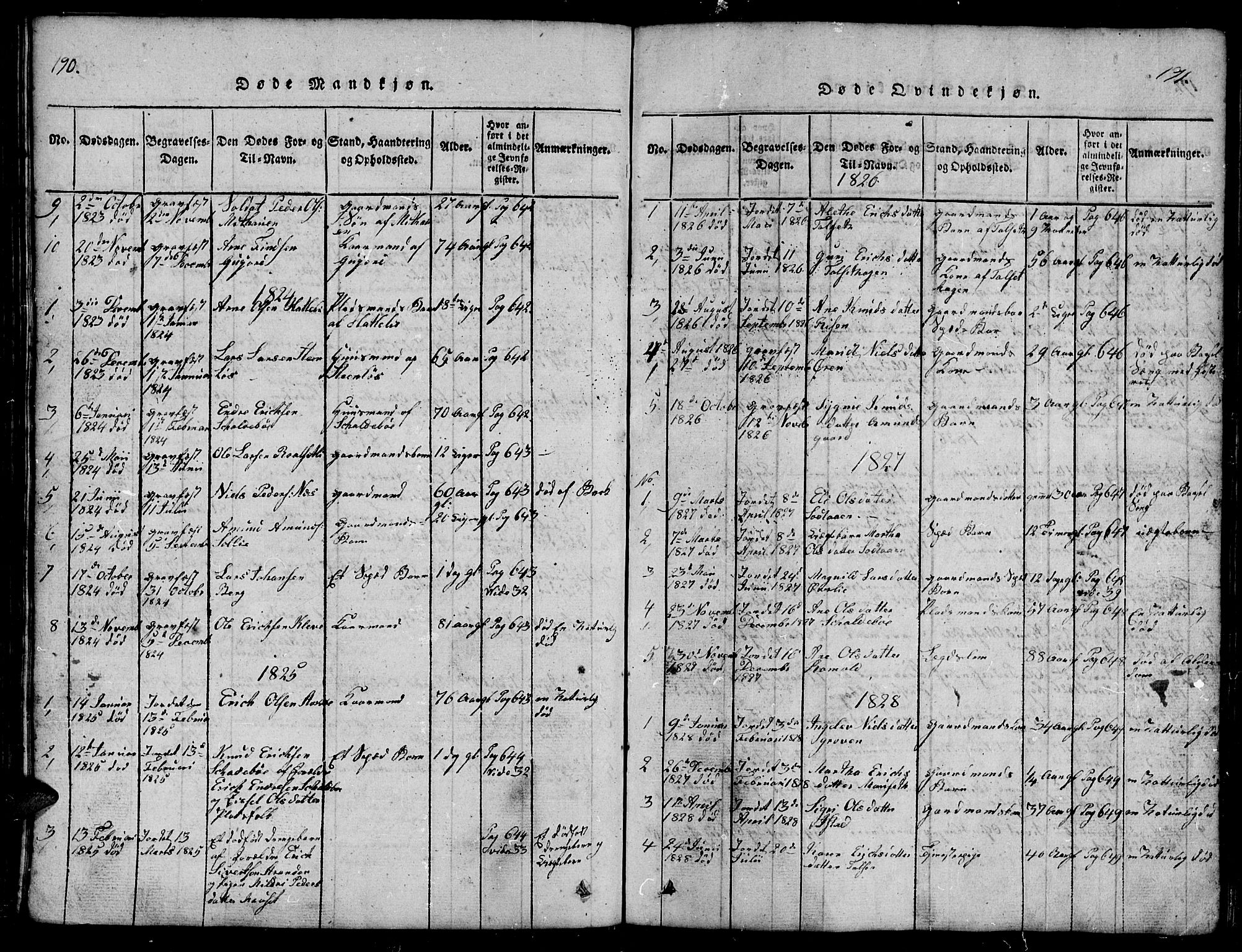 Ministerialprotokoller, klokkerbøker og fødselsregistre - Møre og Romsdal, SAT/A-1454/557/L0683: Parish register (copy) no. 557C01, 1818-1862, p. 190-191