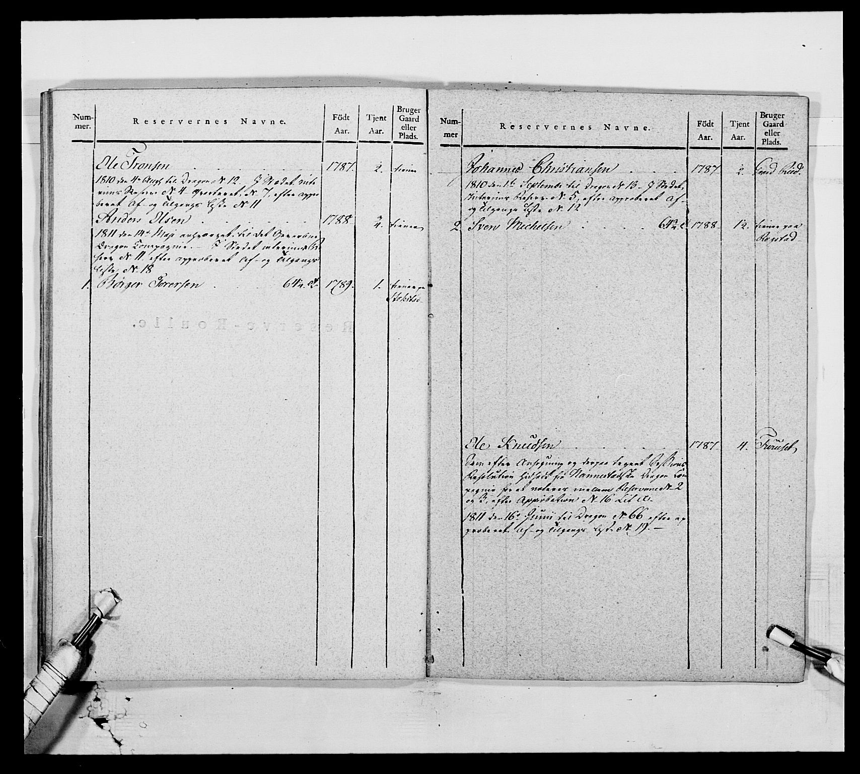 Generalitets- og kommissariatskollegiet, Det kongelige norske kommissariatskollegium, AV/RA-EA-5420/E/Eh/L0003: 1. Sønnafjelske dragonregiment, 1767-1812, p. 785