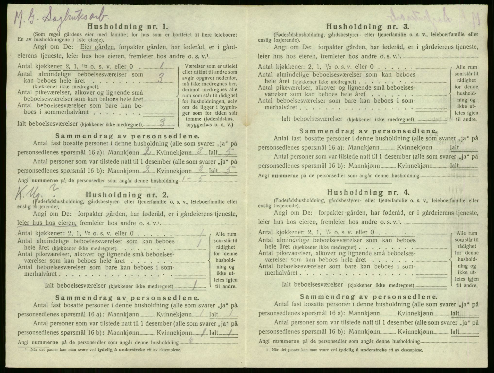 SAKO, 1920 census for Sem, 1920, p. 1961