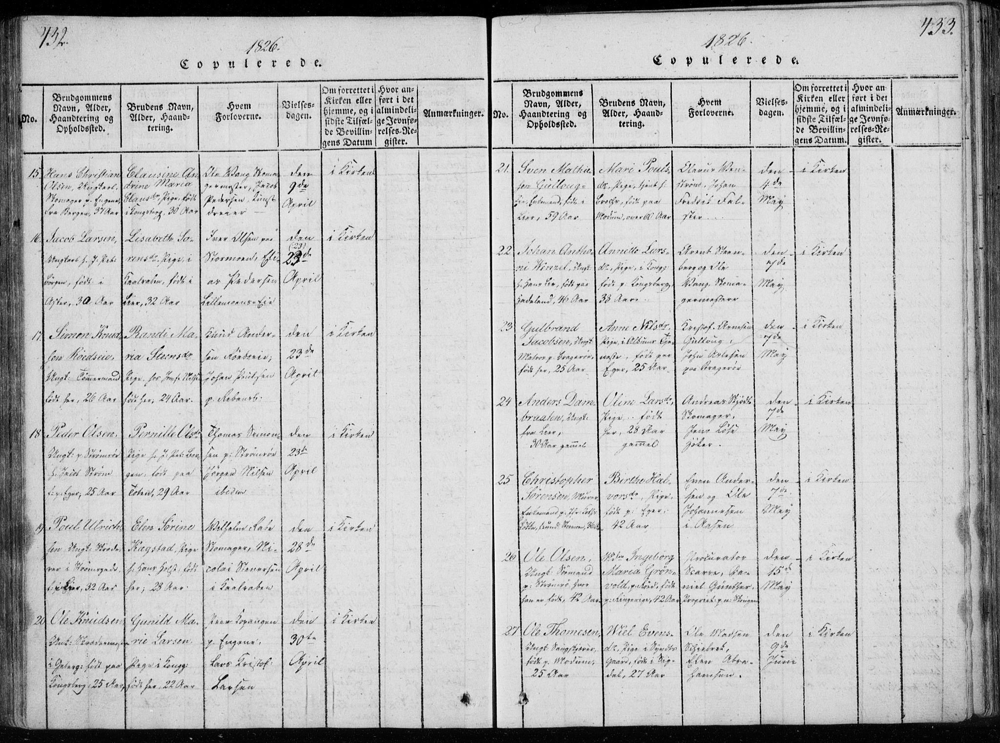 Bragernes kirkebøker, SAKO/A-6/F/Fa/L0007: Parish register (official) no. I 7, 1815-1829, p. 432-433