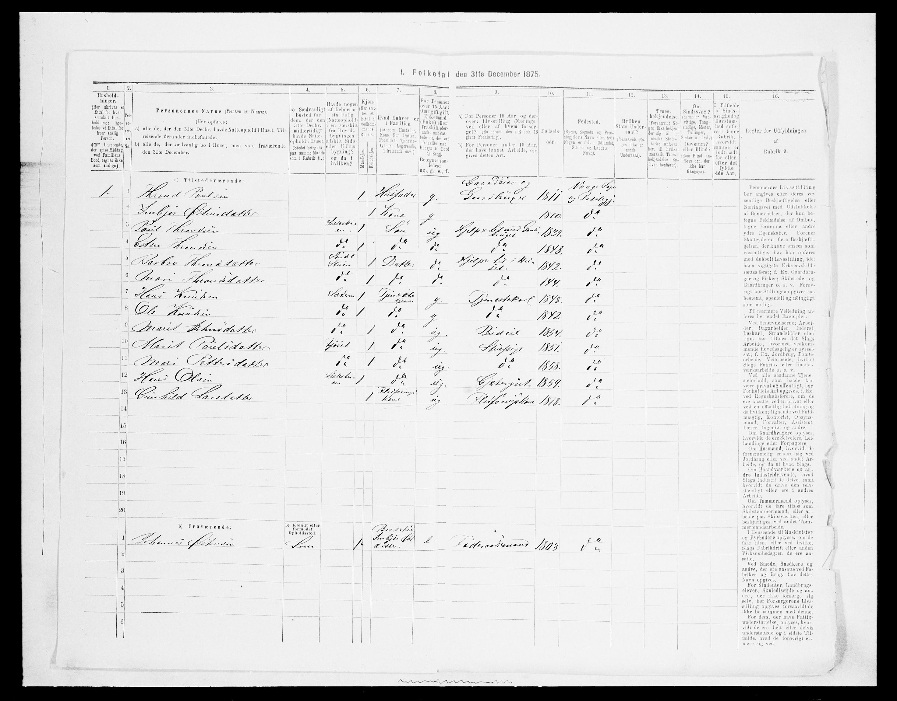 SAH, 1875 census for 0515P Vågå, 1875, p. 855