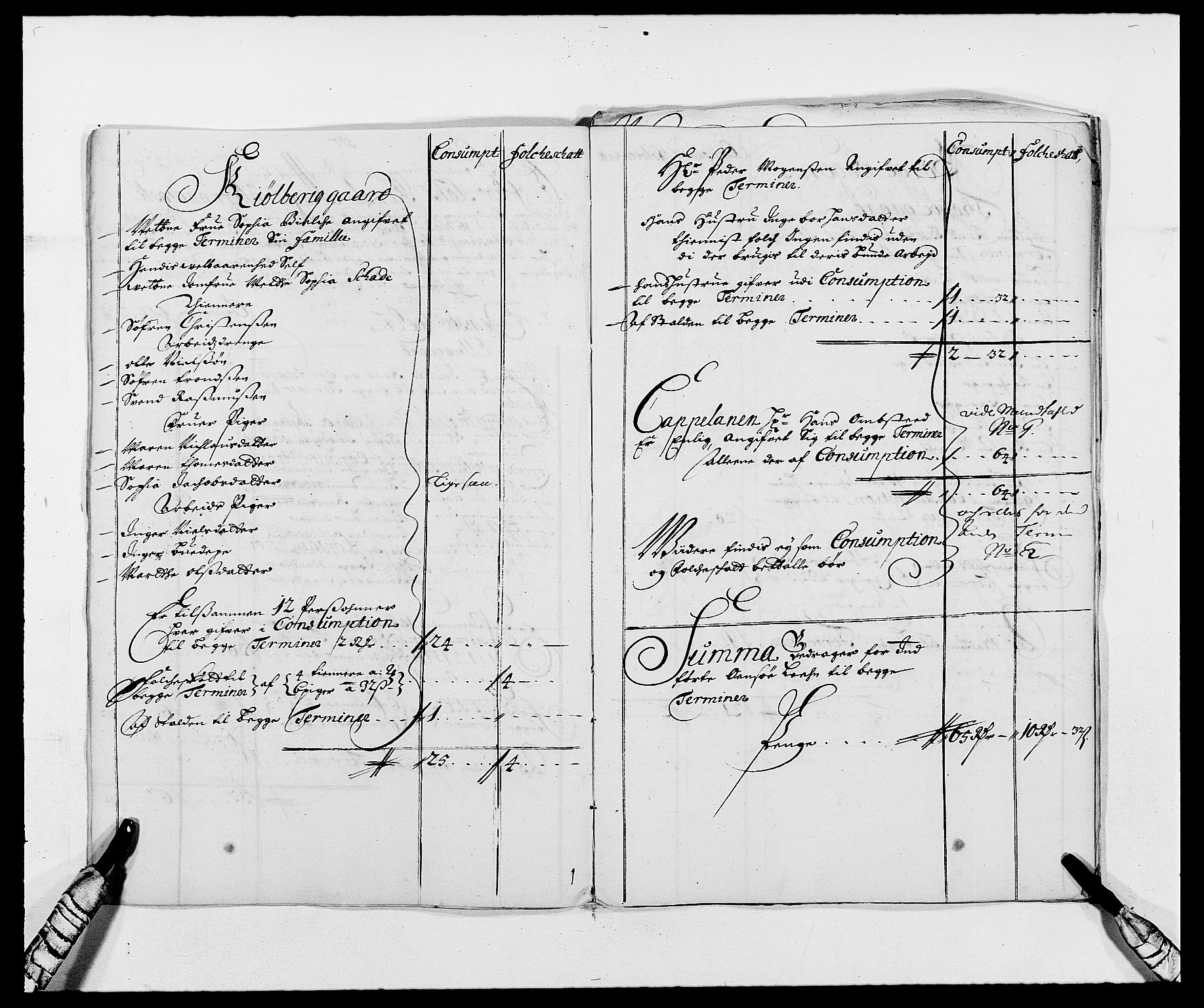 Rentekammeret inntil 1814, Reviderte regnskaper, Fogderegnskap, AV/RA-EA-4092/R03/L0116: Fogderegnskap Onsøy, Tune, Veme og Åbygge fogderi, 1684-1689, p. 122