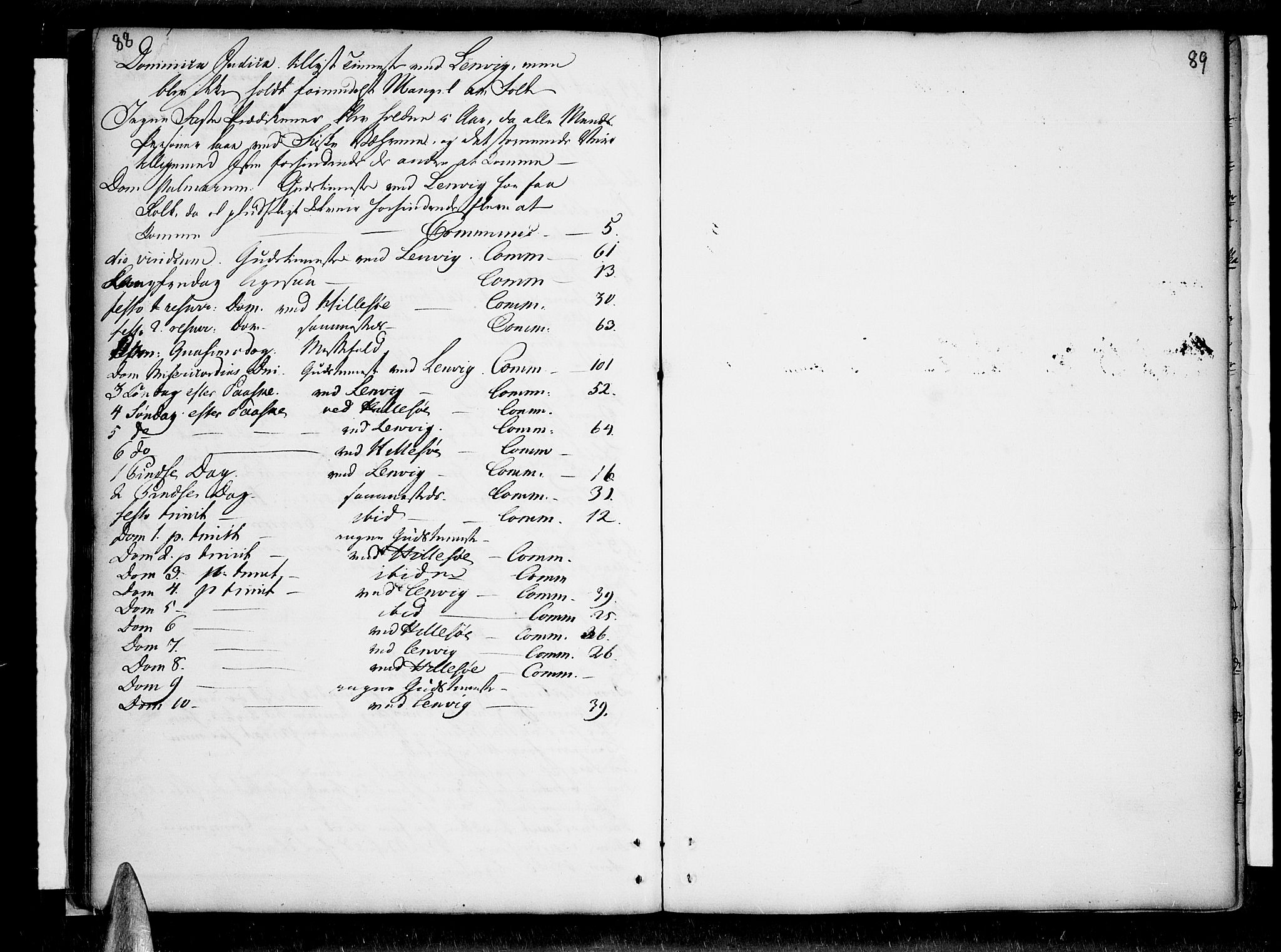 Lenvik sokneprestembete, AV/SATØ-S-1310/H/Ha/Haa/L0001kirke: Parish register (official) no. 1, 1753-1783, p. 88-89