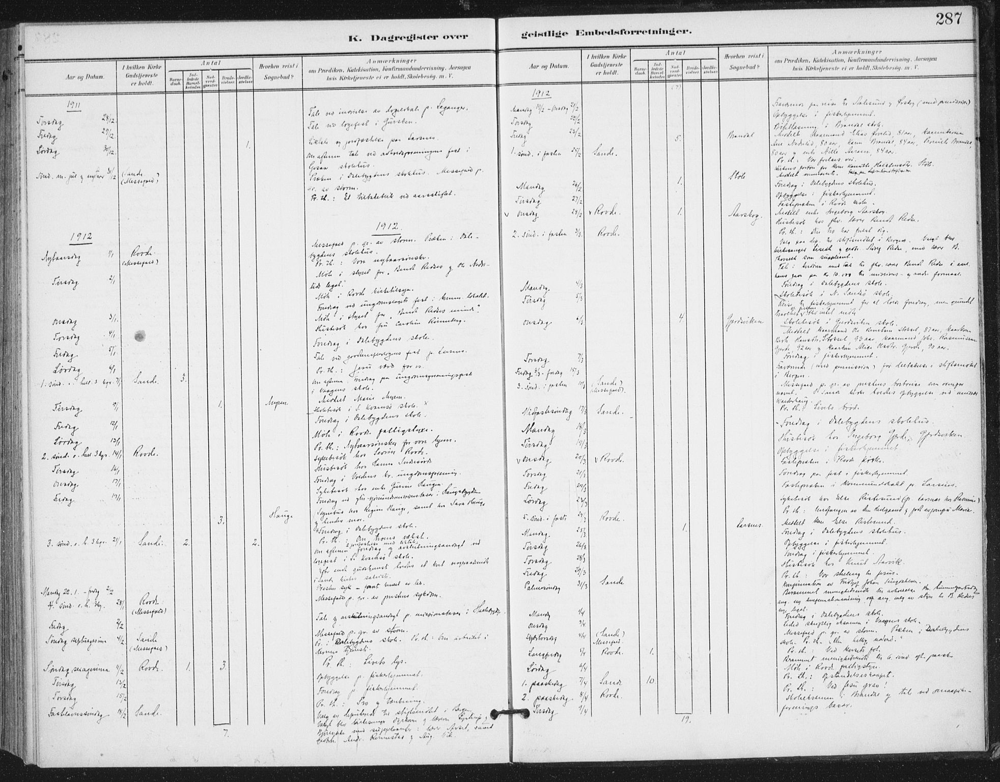 Ministerialprotokoller, klokkerbøker og fødselsregistre - Møre og Romsdal, SAT/A-1454/503/L0038: Parish register (official) no. 503A06, 1901-1917, p. 287