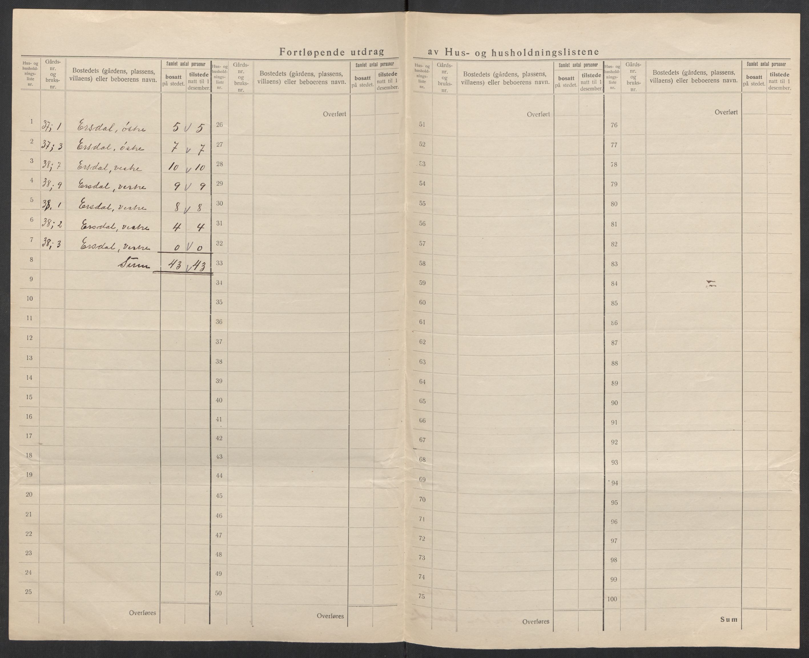 SAK, 1920 census for Bakke, 1920, p. 34