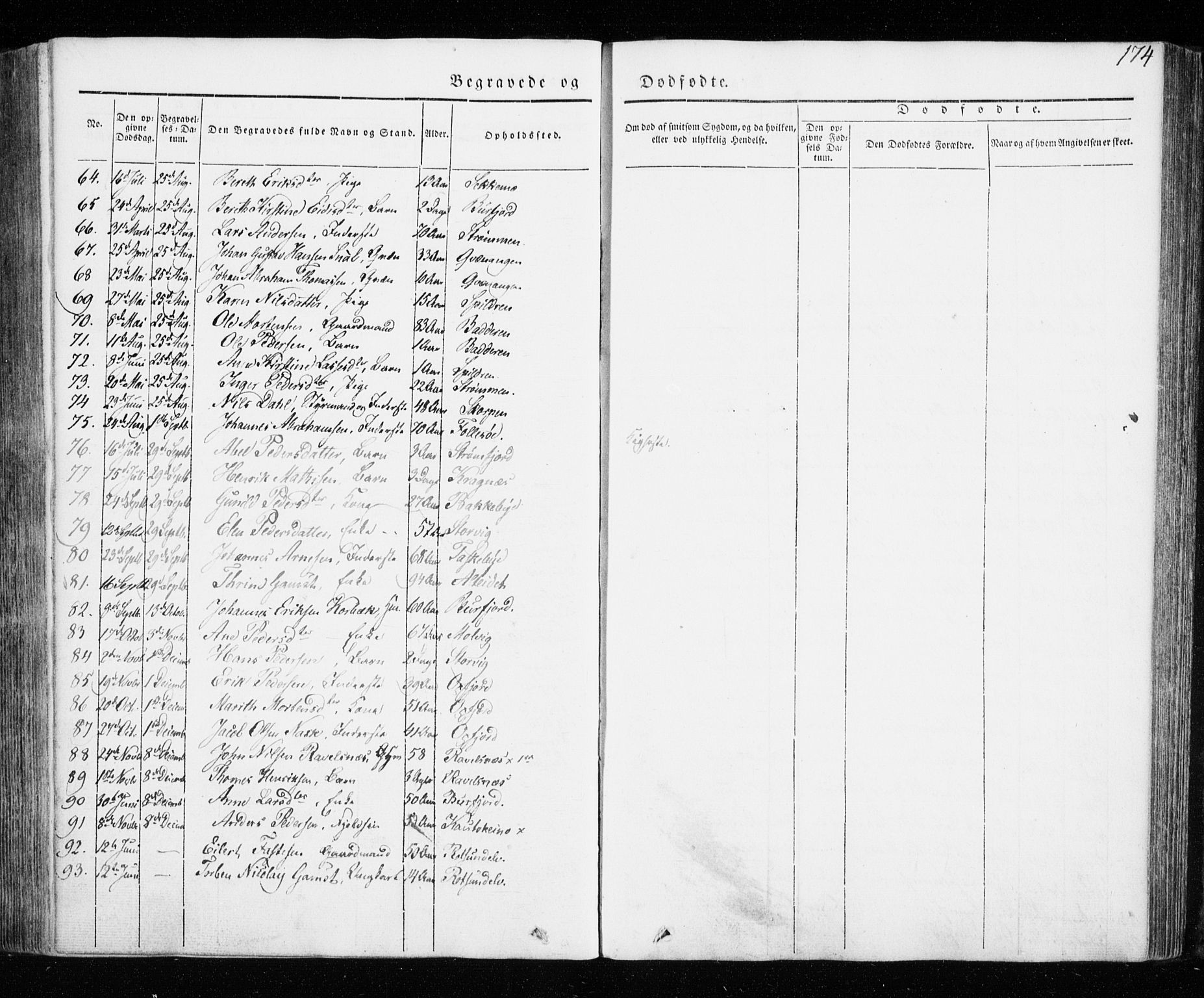 Skjervøy sokneprestkontor, SATØ/S-1300/H/Ha/Haa/L0005kirke: Parish register (official) no. 5, 1838-1847, p. 174
