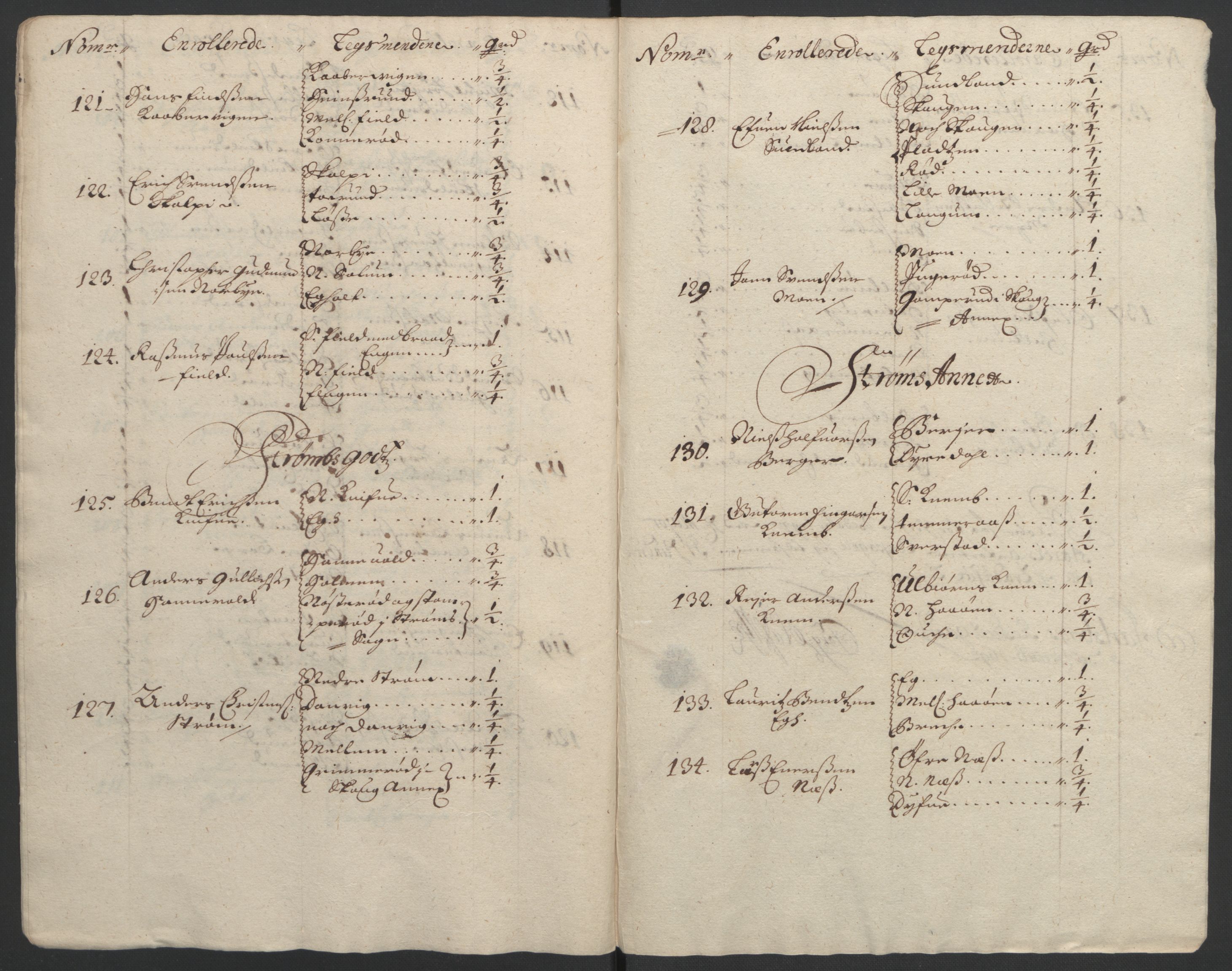 Rentekammeret inntil 1814, Reviderte regnskaper, Fogderegnskap, RA/EA-4092/R32/L1865: Fogderegnskap Jarlsberg grevskap, 1692, p. 214