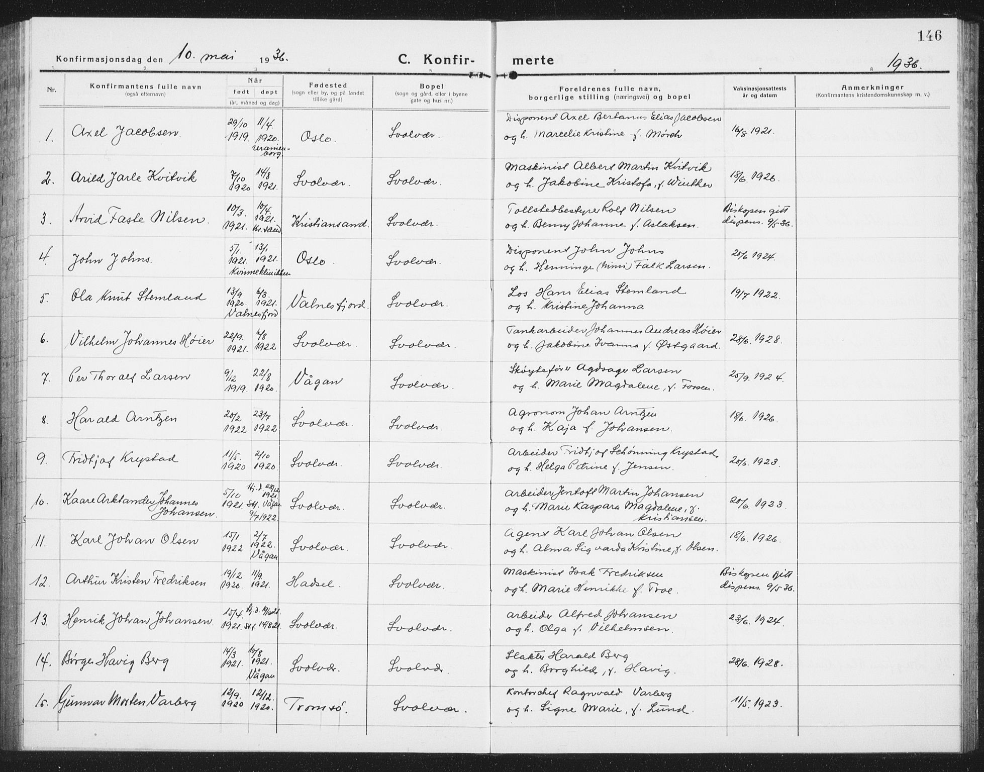 Ministerialprotokoller, klokkerbøker og fødselsregistre - Nordland, SAT/A-1459/877/L1117: Parish register (copy) no. 877C01, 1923-1942, p. 146