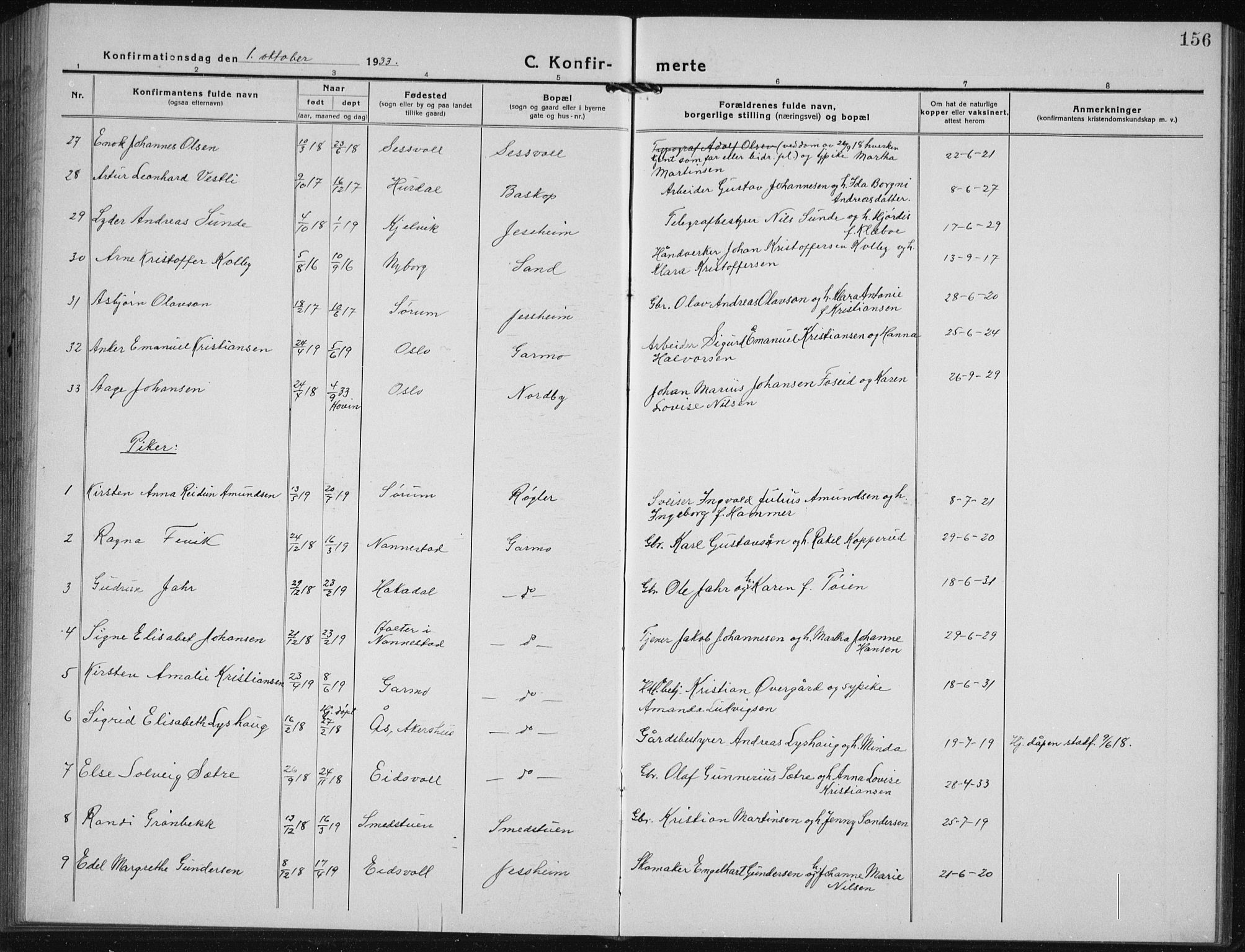 Ullensaker prestekontor Kirkebøker, AV/SAO-A-10236a/G/Gb/L0002: Parish register (copy) no. II 2, 1917-1941, p. 156