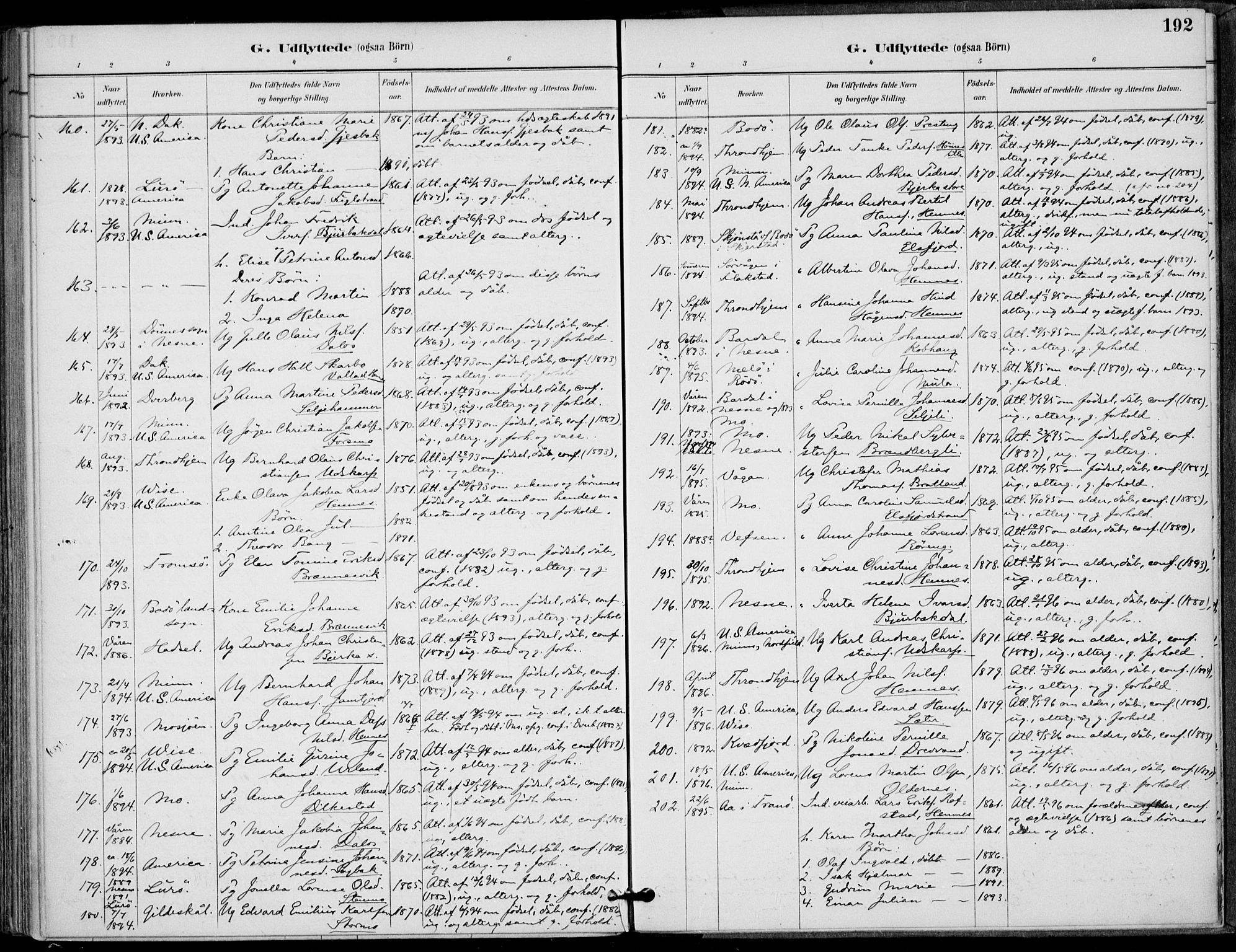 Ministerialprotokoller, klokkerbøker og fødselsregistre - Nordland, SAT/A-1459/825/L0362: Parish register (official) no. 825A16, 1886-1908, p. 192