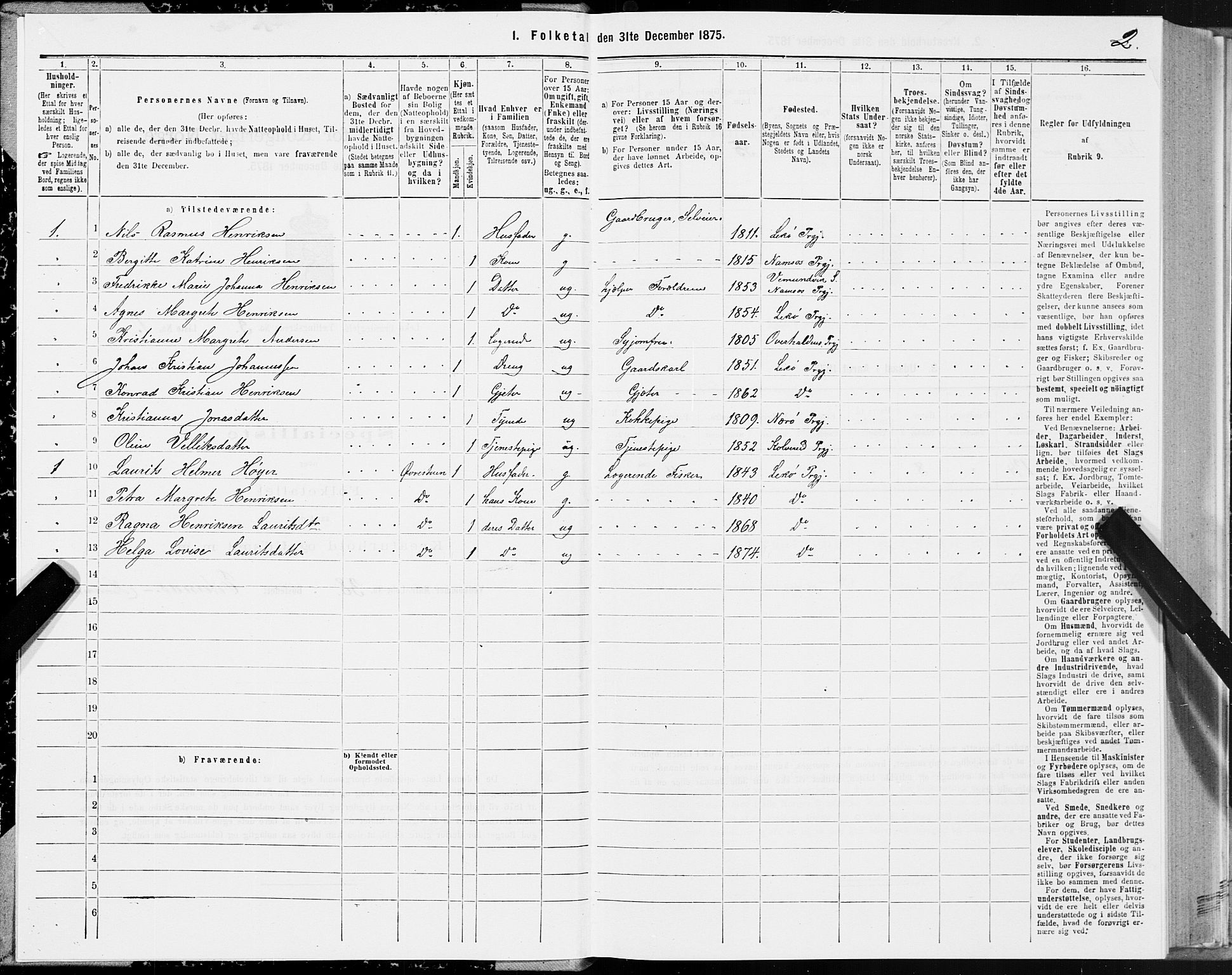 SAT, 1875 census for 1755P Leka, 1875, p. 2002