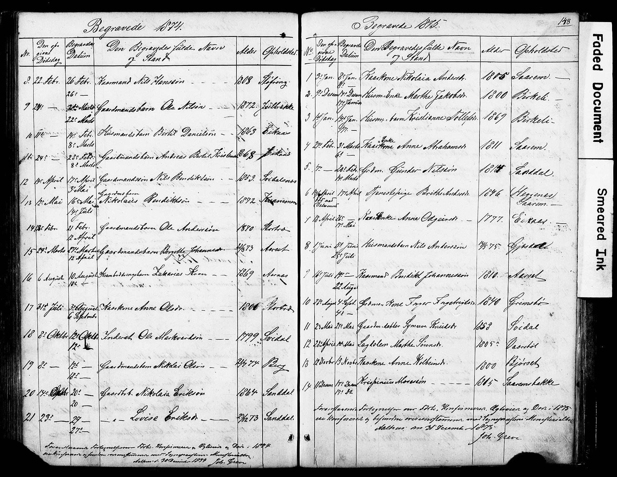 Jølster sokneprestembete, SAB/A-80701/H/Hab/Haba/L0001: Parish register (copy) no. A 1, 1853-1894, p. 148