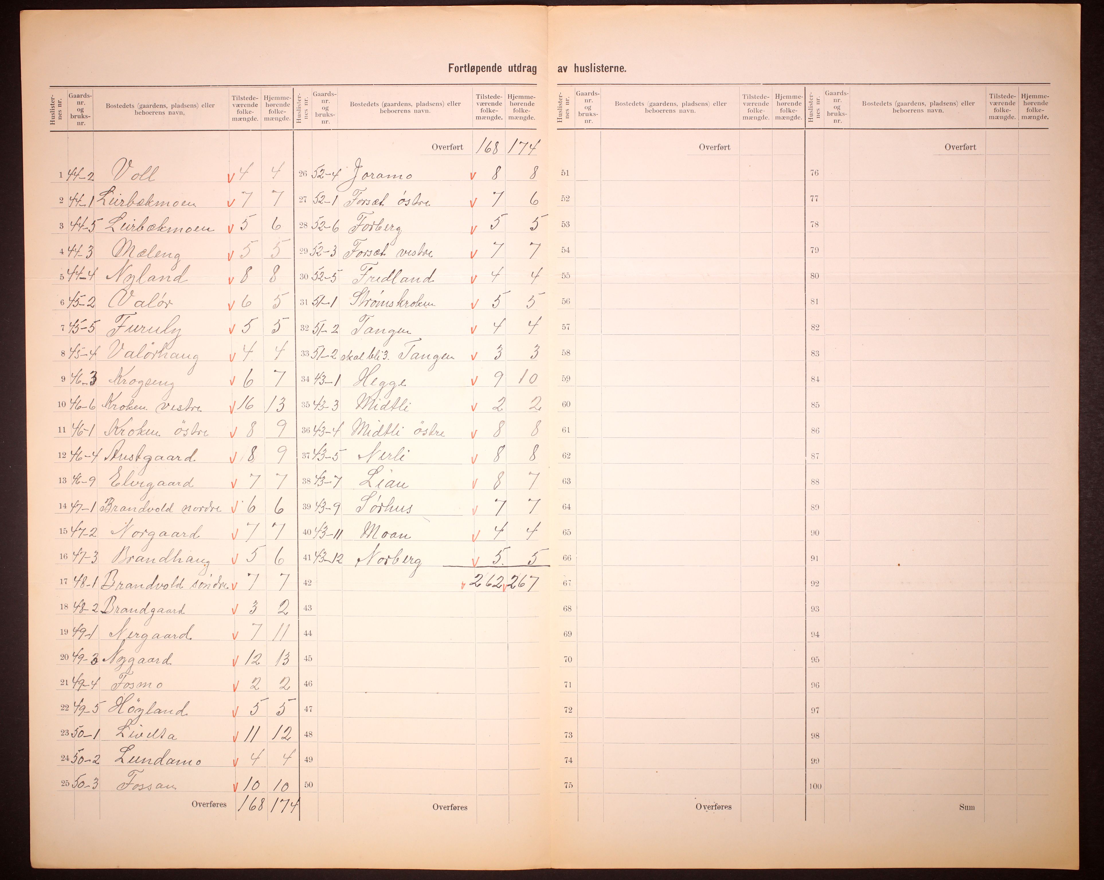 RA, 1910 census for Bardu, 1910, p. 26