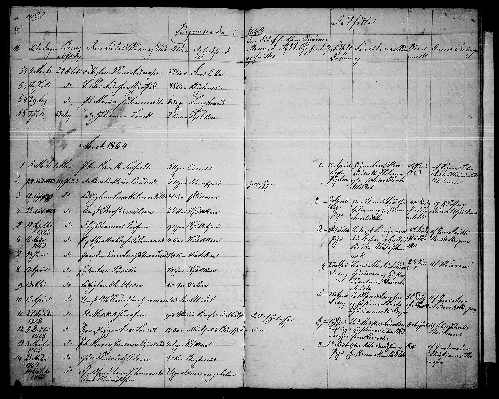 Skjervøy sokneprestkontor, SATØ/S-1300/H/Ha/Hab/L0013klokker: Parish register (copy) no. 13, 1862-1870, p. 103