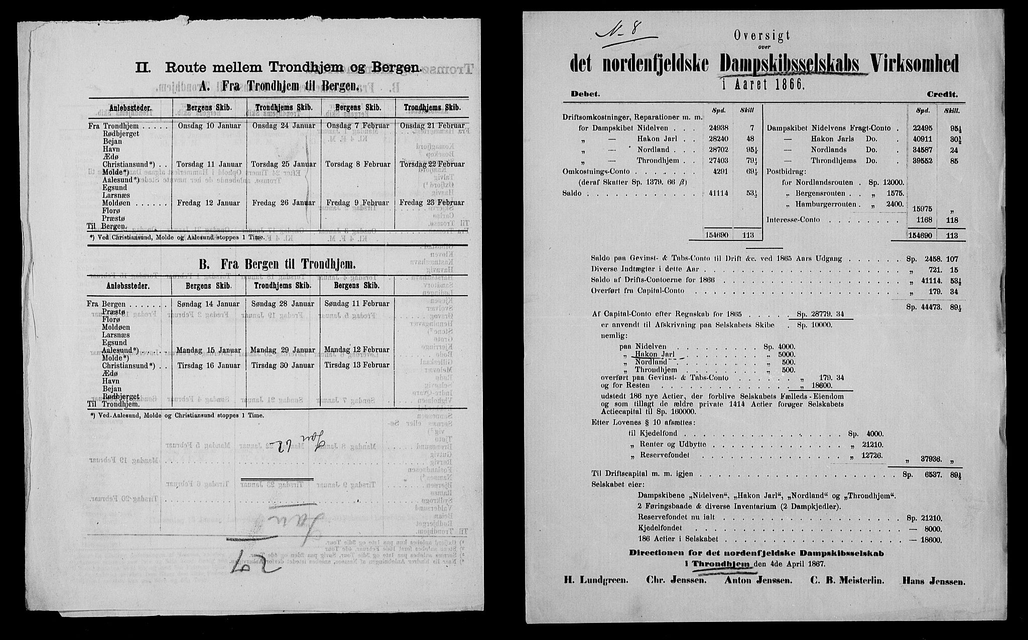 Statistisk sentralbyrå, Næringsøkonomiske emner, Generelt - Amtmennenes femårsberetninger, AV/RA-S-2233/F/Fa/L0029: --, 1866-1870, p. 6