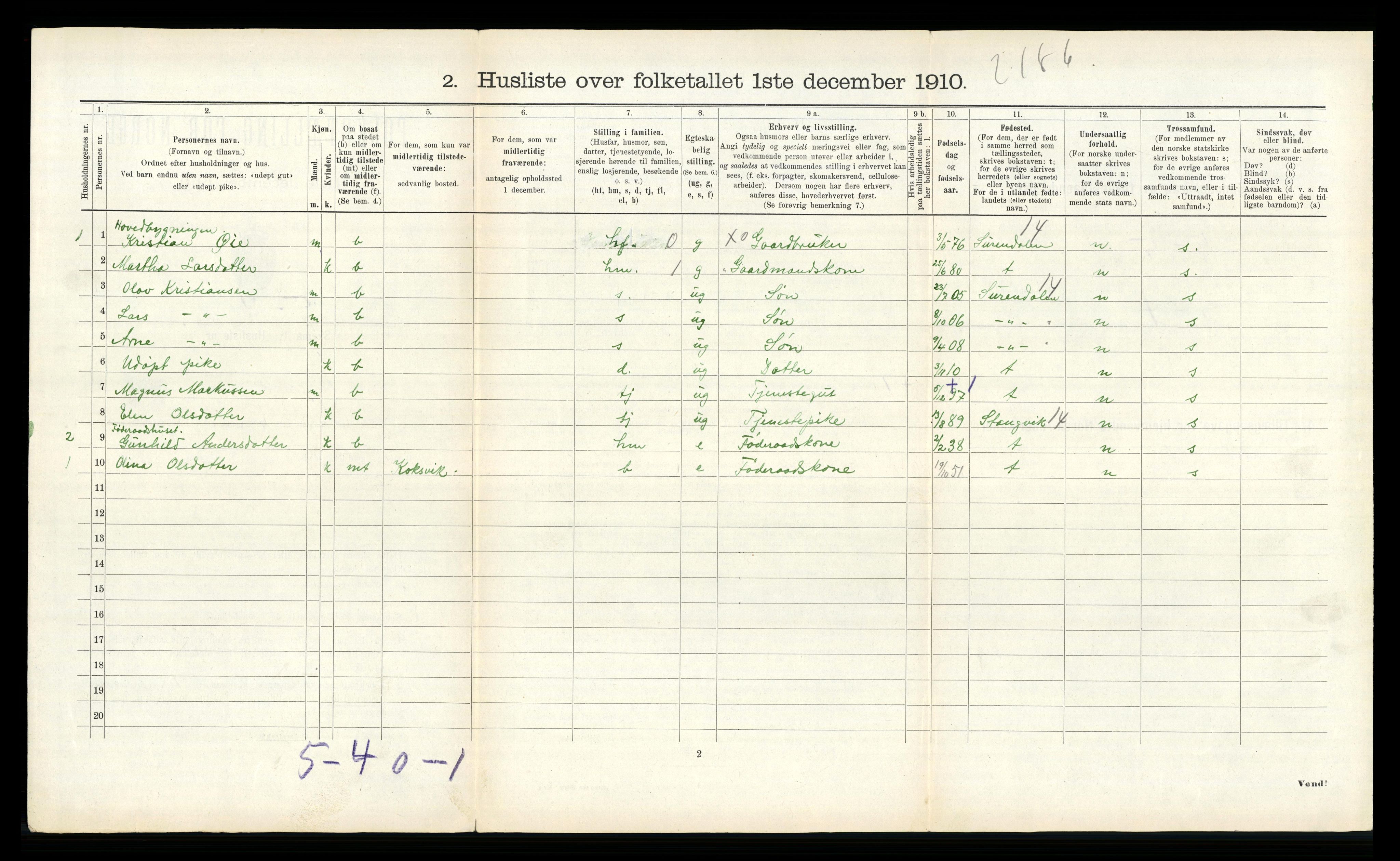 RA, 1910 census for Tingvoll, 1910, p. 556