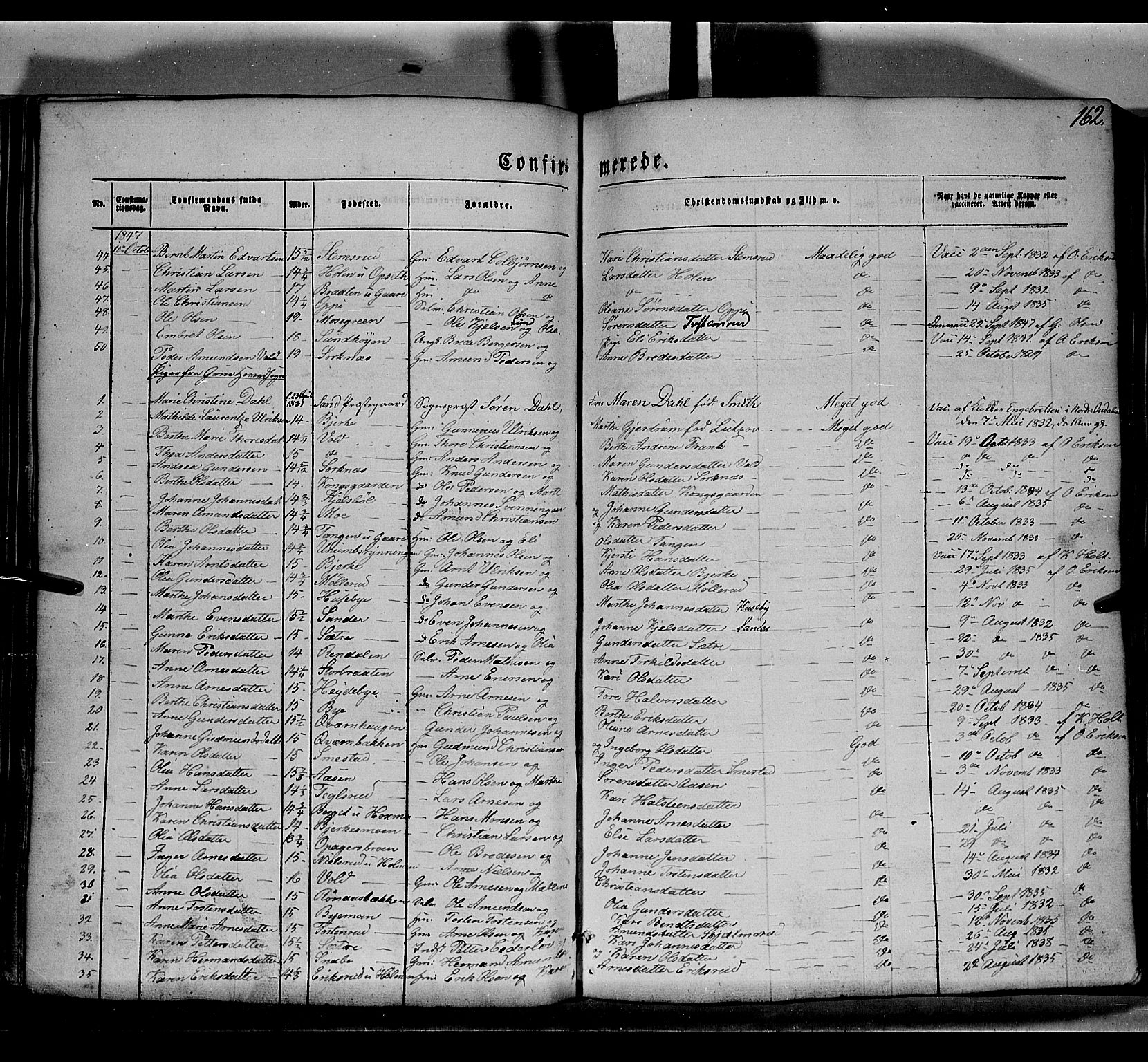 Grue prestekontor, AV/SAH-PREST-036/H/Ha/Haa/L0008: Parish register (official) no. 8, 1847-1858, p. 162