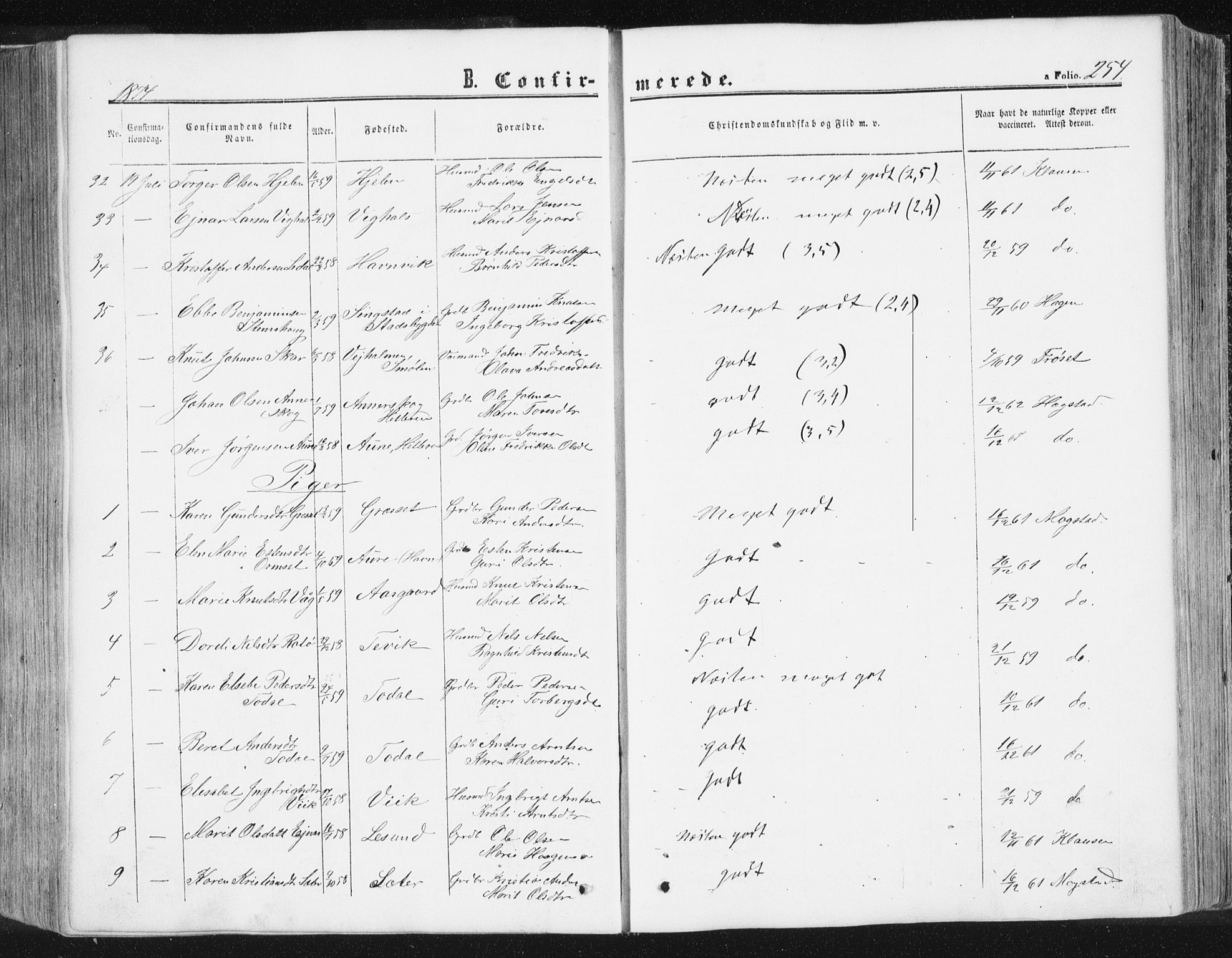 Ministerialprotokoller, klokkerbøker og fødselsregistre - Møre og Romsdal, AV/SAT-A-1454/578/L0905: Parish register (official) no. 578A04, 1859-1877, p. 254