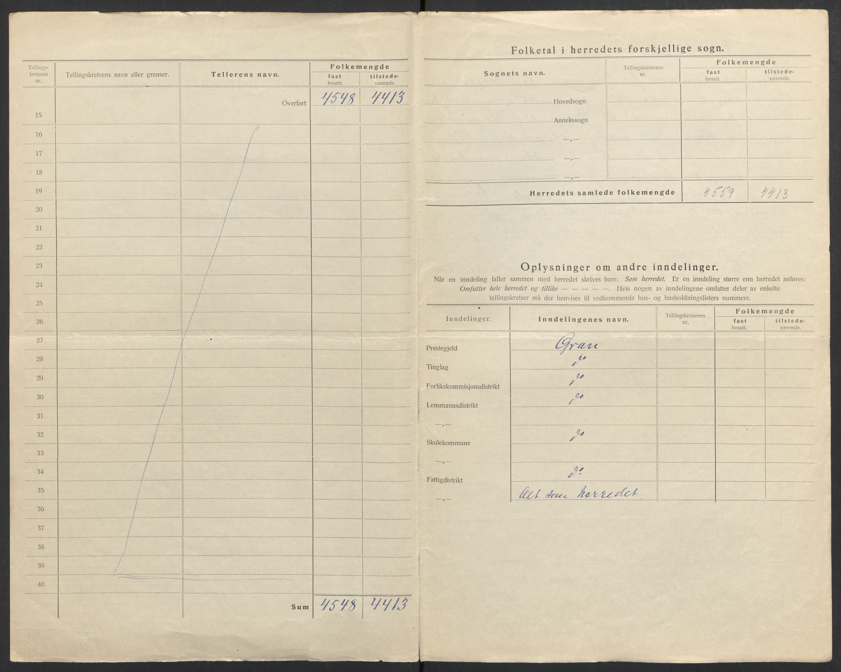SAH, 1920 census for Gran, 1920, p. 6