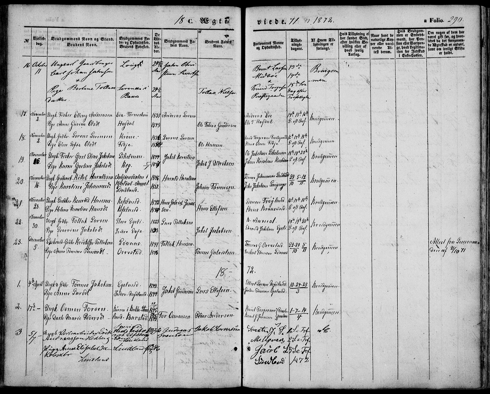 Sokndal sokneprestkontor, SAST/A-101808: Parish register (official) no. A 9, 1857-1874, p. 290