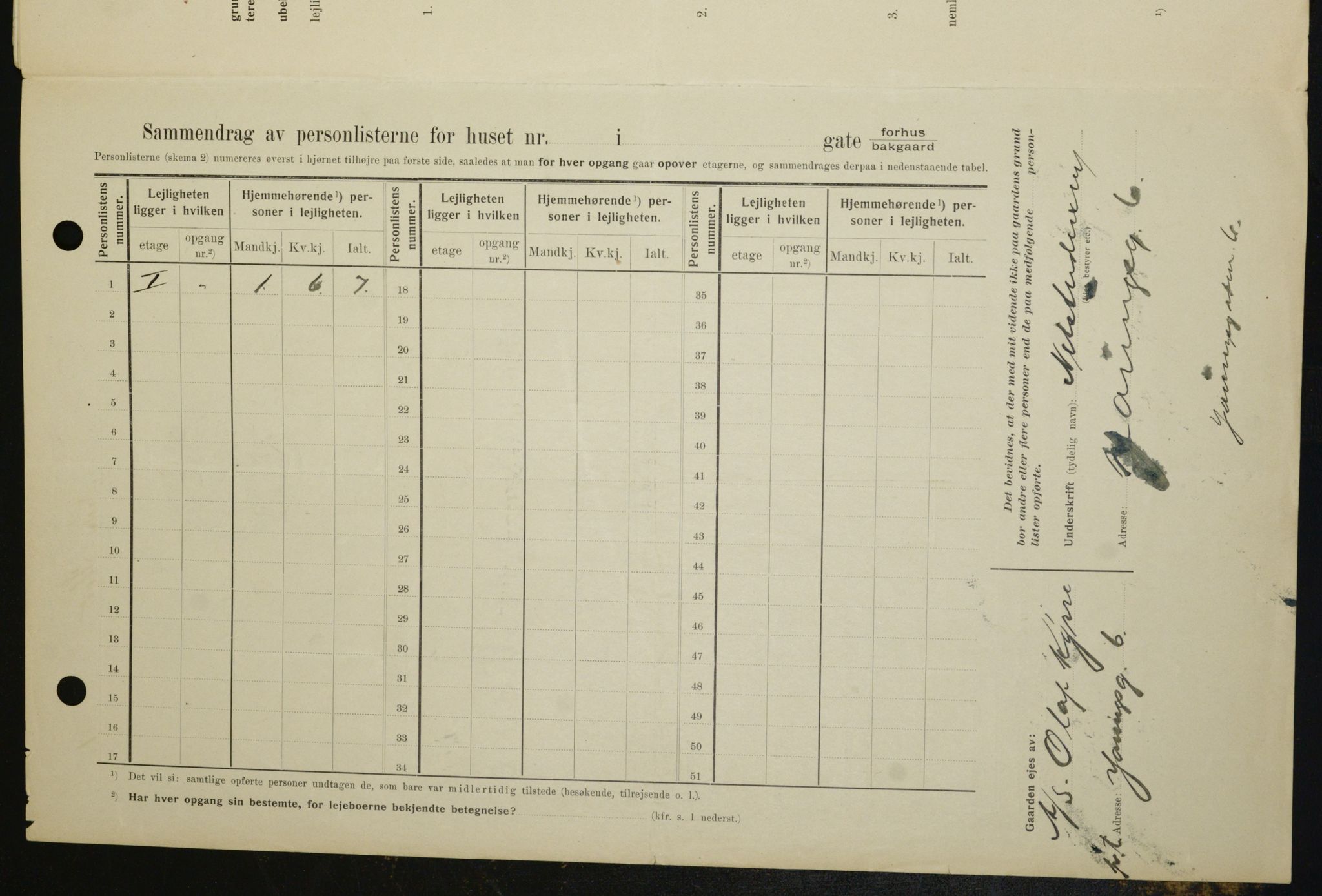 OBA, Municipal Census 1909 for Kristiania, 1909, p. 62938